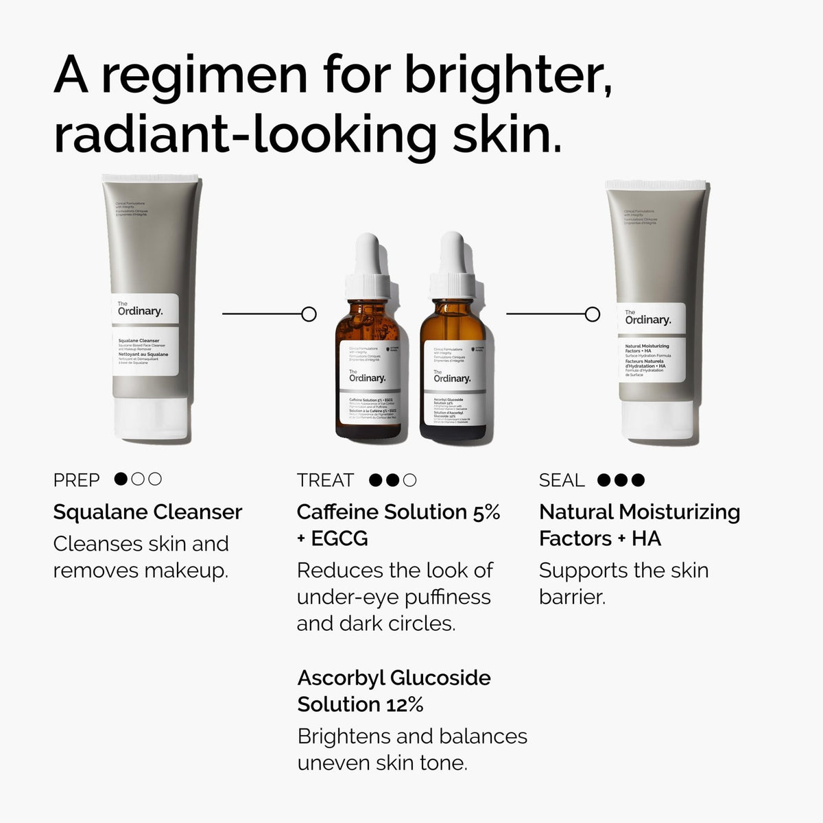 The Ordinary Caffeine Solution 5% + EGCG, Depuffing Eye Serum for Dark Circles and Tired Eyes, 1 Fl Oz - FENGGESTORE20