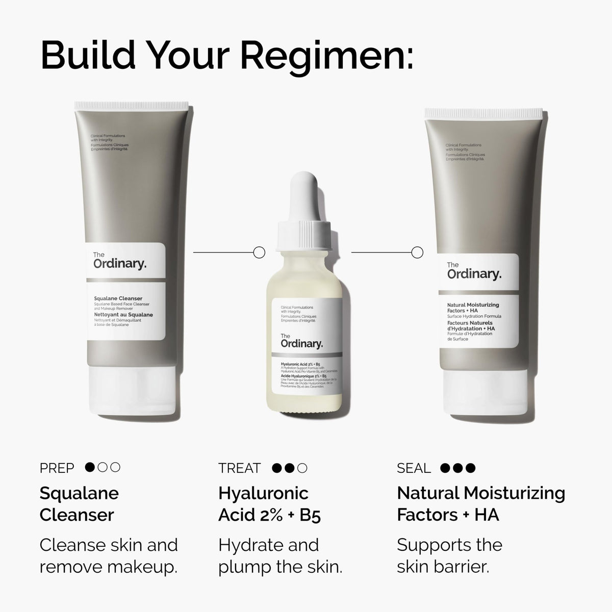 The Ordinary Hyaluronic Acid 2% + B5 (with Ceramides), Multi-Depth Hydration Serum for Plumper, Smoother Skin, 1 Fl Oz (Pack of 2) - FENGGESTORE20