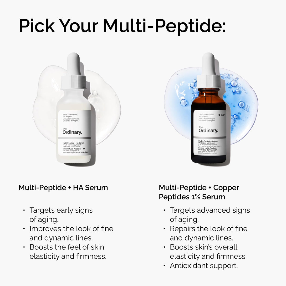 The Ordinary Multi-Peptide + Copper Peptides 1%, GHK-Cu Anti-Aging Serum for Fine Lines and Skin Elasticity, 1 Fl Oz - FENGGESTORE20