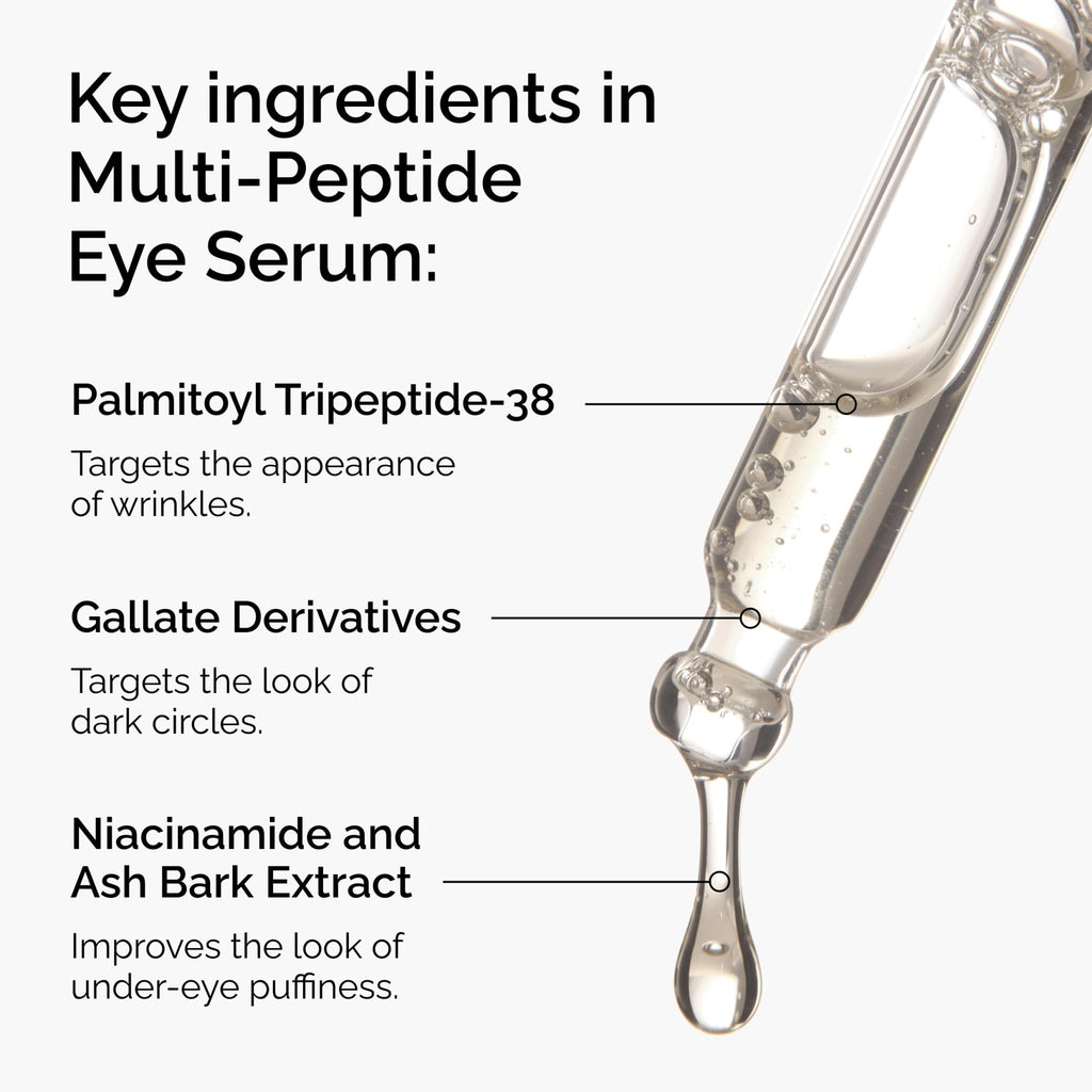 The Ordinary Multi-Peptide Eye Serum, Anti-Aging Formula for Crow’s Feet, Dark Circles & Puffiness, 0.5 Fl Oz - FENGGESTORE20