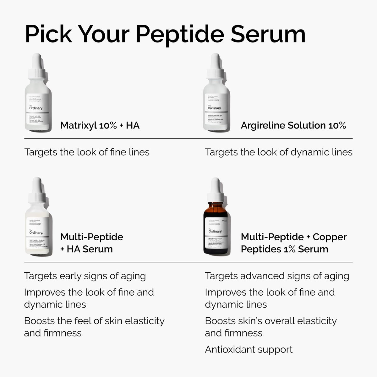 The Ordinary Multi-Peptide + Hyaluronic Acid, Anti-Aging Peptide Serum for Crow’s Feet - FENGGESTORE20