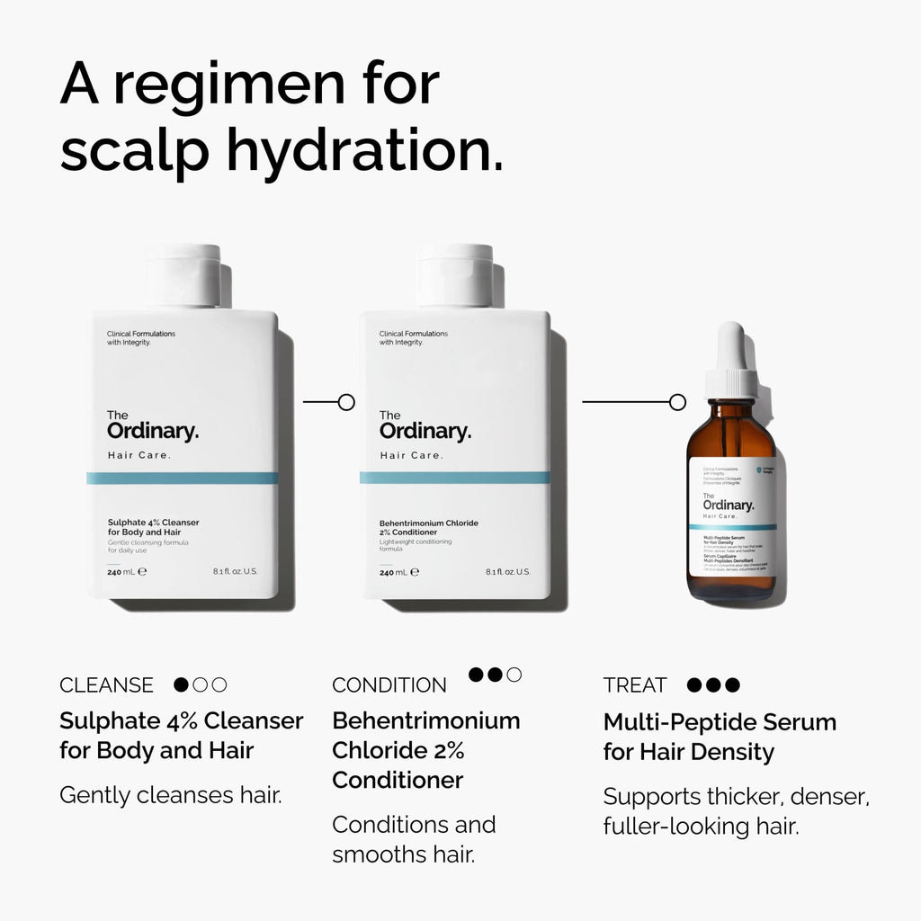 The Ordinary Multi-Peptide Serum for Hair Density, Peptide-Powered Formula for Thicker, Fuller Looking Hair, 2 Fl Oz - FENGGESTORE20