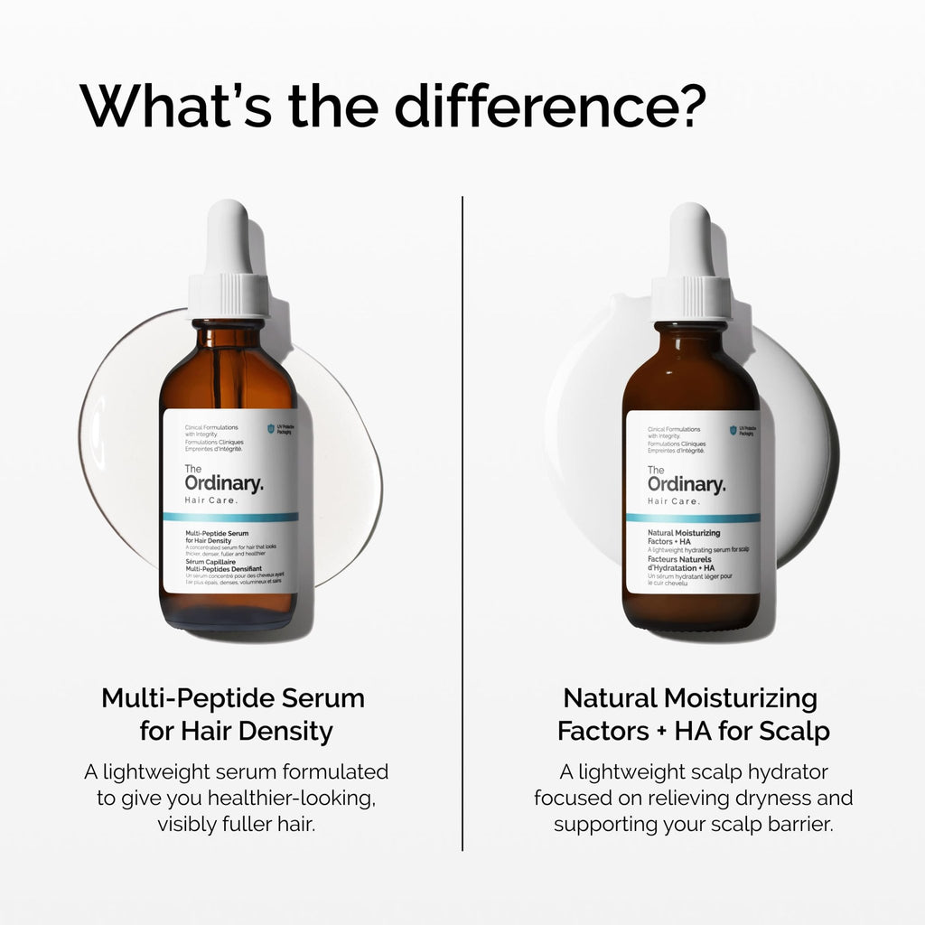 The Ordinary Multi-Peptide Serum for Hair Density, Peptide-Powered Formula for Thicker, Fuller Looking Hair, 2 Fl Oz - FENGGESTORE20