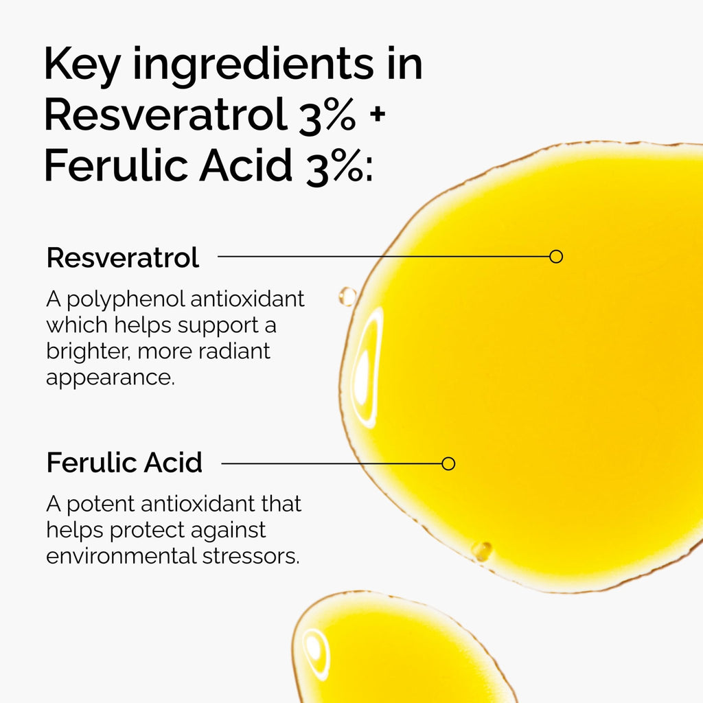 The Ordinary Resveratrol 3% + Ferulic Acid 3%, Antioxidant Serum for Anti-Aging, 1 Fl Oz - FENGGESTORE20