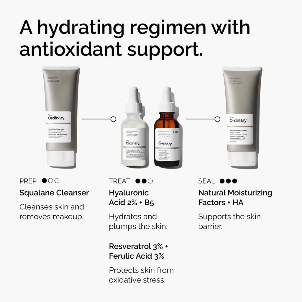 The Ordinary Resveratrol 3% + Ferulic Acid 3%, Antioxidant Serum for Anti-Aging, 1 Fl Oz - FENGGESTORE20