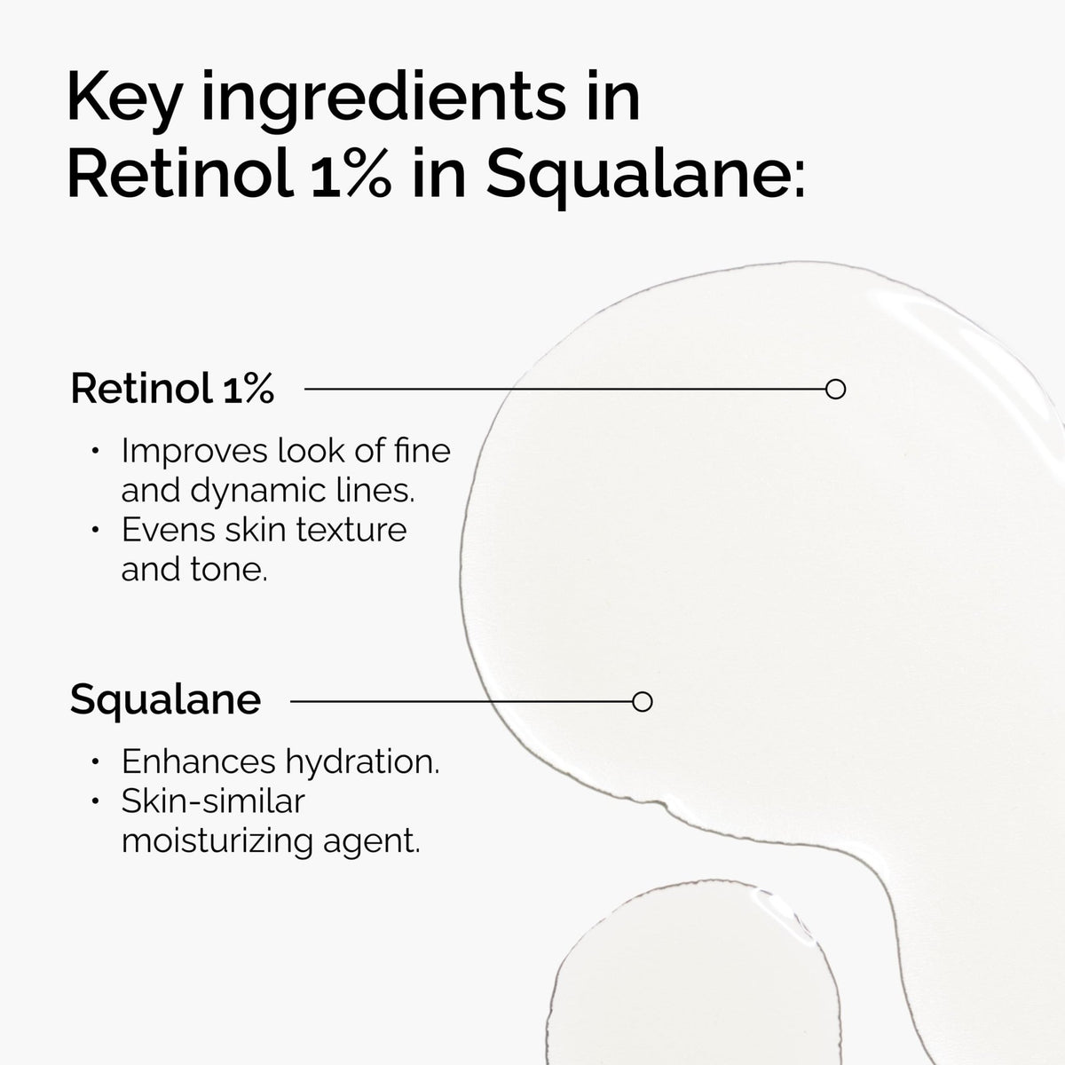 The Ordinary Retinol 1% in Squalane, High-Strength Retinol Serum for Anti-Aging and Skin Smoothing, 1 Fl Oz - FENGGESTORE20