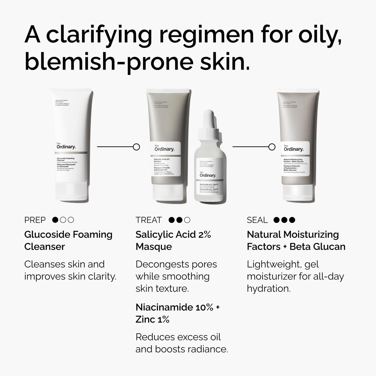 The Ordinary Salicylic Acid 2% Masque, Clarifying Charcoal & Clay Mask for Blemish-Prone Skin, 1.7 Fl Oz - FENGGESTORE20