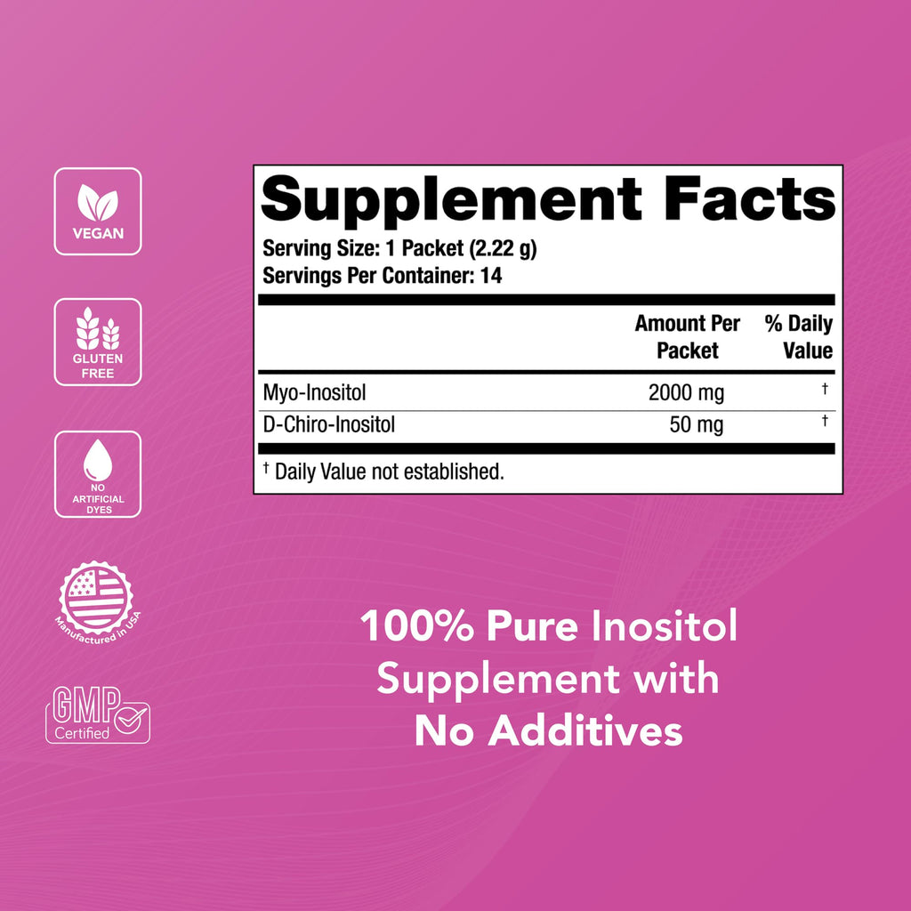 Theralogix Ovasitol Inositol Powder – 7-Day Starter Kit | Premium Inositol Supplement for Women | 40:1 Ratio Myo & D-Chiro Inositol - FENGGESTORE20
