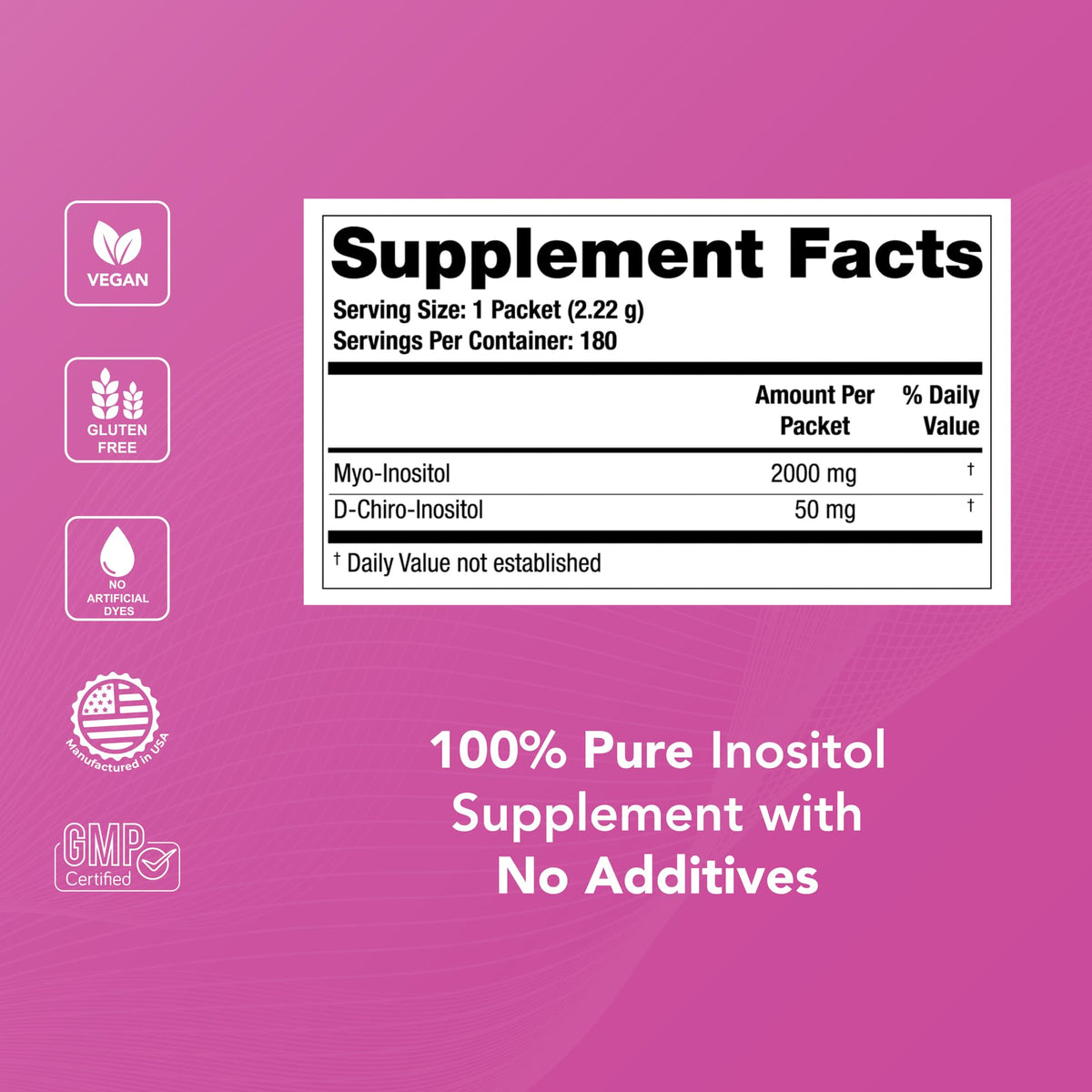 Theralogix Ovasitol Inositol Powder Packets - 90-Day Supply - Myo-Inositol & D-Chiro Inositol for Hormone Balance & Ovarian Function Support - FENGGESTORE20