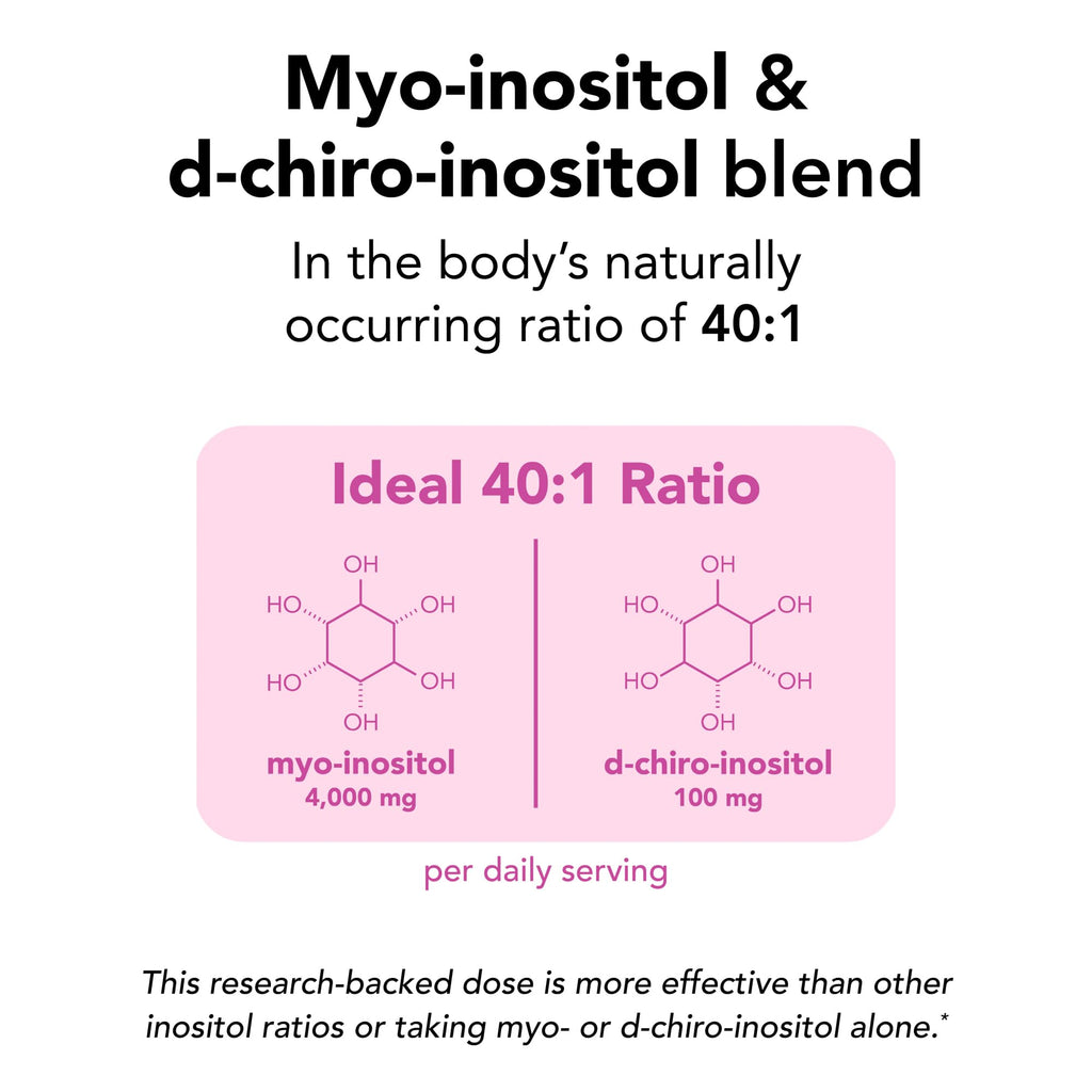 Theralogix Ovasitol Inositol Powder Packets - 90-Day Supply - Myo-Inositol & D-Chiro Inositol for Hormone Balance & Ovarian Function Support - FENGGESTORE20