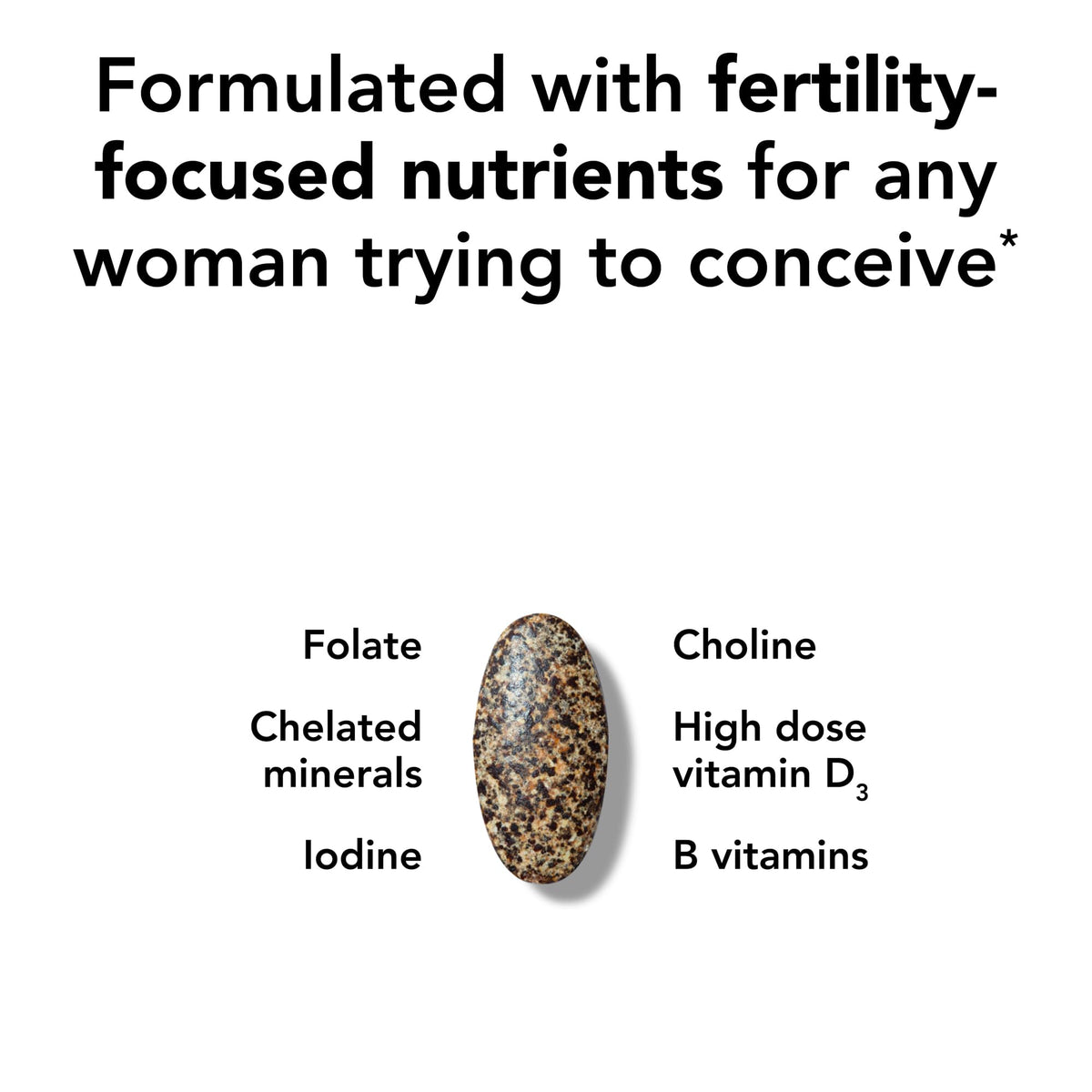 Theralogix TheraNatal Core Preconception Vitamin Supplement - 90-Day Supply - Prenatal Vitamins & Fertility Supplement for Women with Folate, Vitamin D3 - FENGGESTORE20