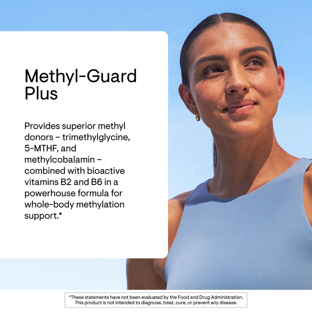 THORNE - Methyl-Guard Plus - Active Folate (5-MTHF) with Vitamins B2, B6 & B12 - Supports Methylation & Healthy Level of Homocysteine - FENGGESTORE20
