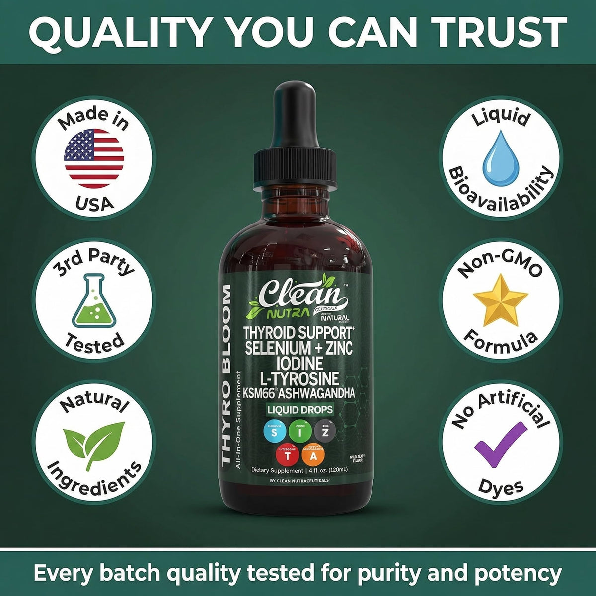ThyroBloom Thyroid Support for Women Liquid Drops Iodine L-Tyrosine Selenium Copper Ashwagandha Zinc Kelp Bladderwrack Schisandra Guggul Turmeric Vitamin A D3 B12 - FENGGESTORE20