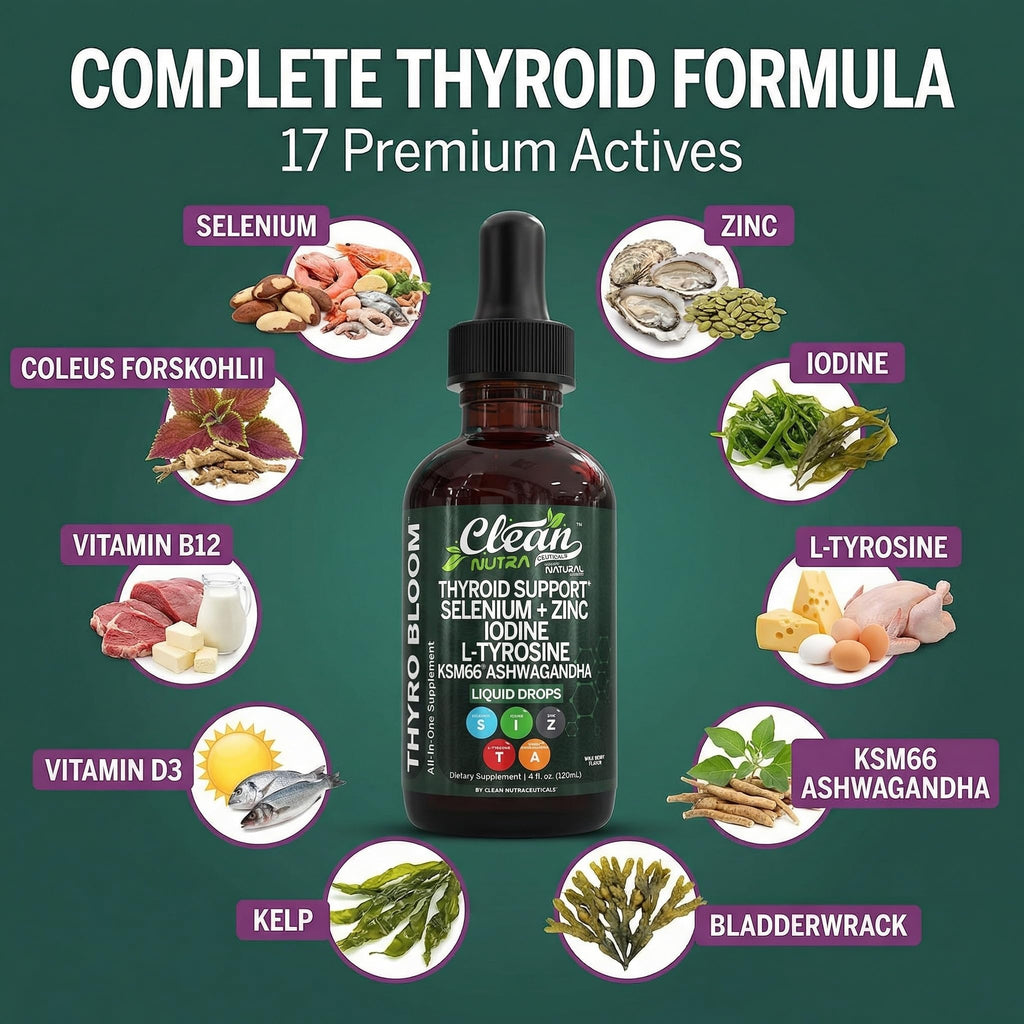 ThyroBloom Thyroid Support for Women Liquid Drops Iodine L-Tyrosine Selenium Copper Ashwagandha Zinc Kelp Bladderwrack Schisandra Guggul Turmeric Vitamin A D3 B12 - FENGGESTORE20