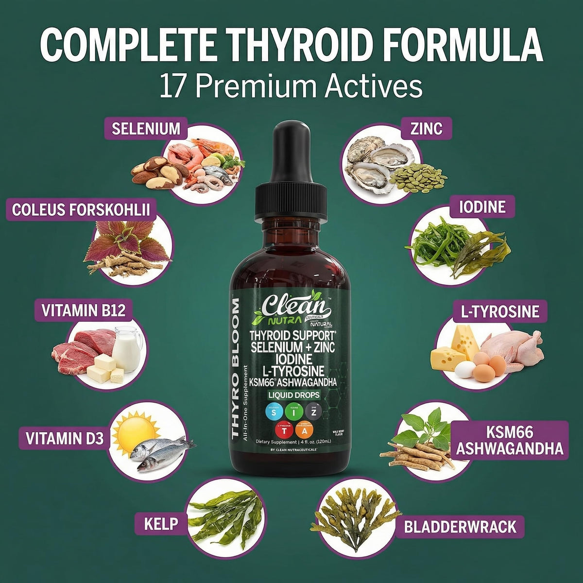 ThyroBloom Thyroid Support for Women Liquid Drops Iodine L-Tyrosine Selenium Copper Ashwagandha Zinc Kelp Bladderwrack Schisandra Guggul Turmeric Vitamin A D3 B12 - FENGGESTORE20