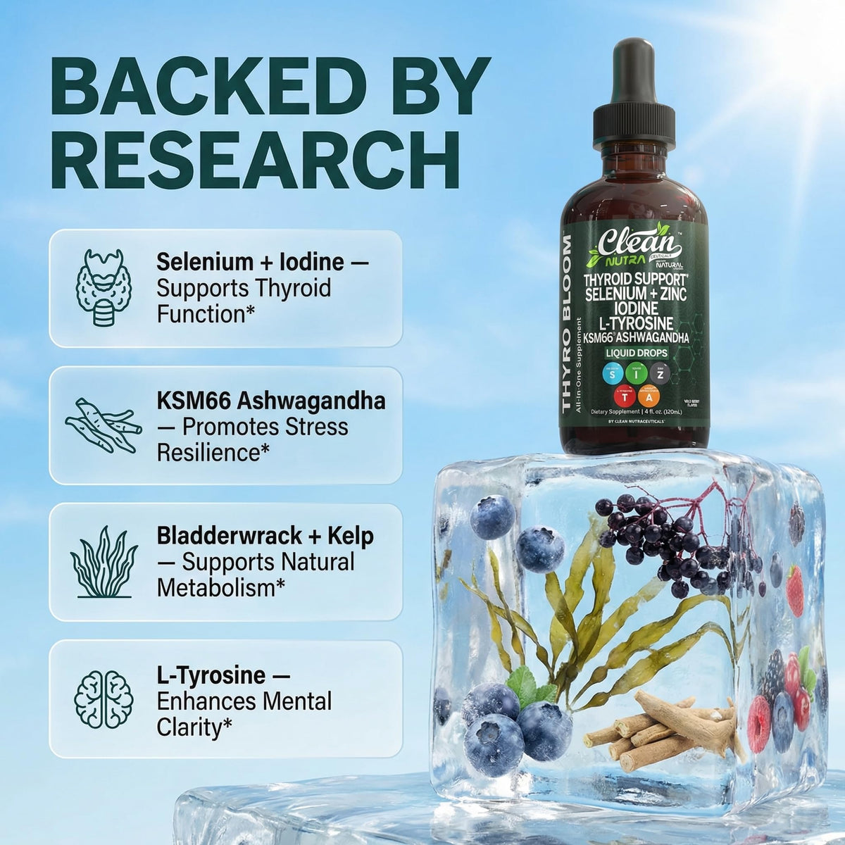 ThyroBloom Thyroid Support for Women Liquid Drops Iodine L-Tyrosine Selenium Copper Ashwagandha Zinc Kelp Bladderwrack Schisandra Guggul Turmeric Vitamin A D3 B12 - FENGGESTORE20