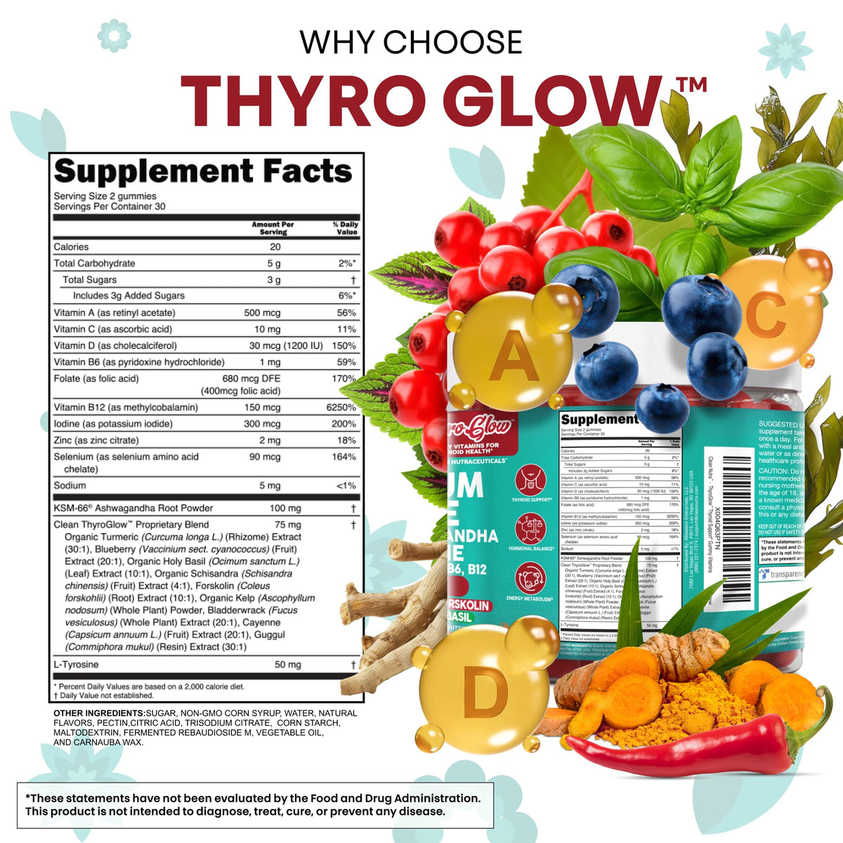 ThyroGlow Thyroid Support Gummies Selenium Iodine KSM 66 Ashwagandha L Tyrosine Vitamin D, C, B12, B6 Turmeric Blueberry Holy - FENGGESTORE20