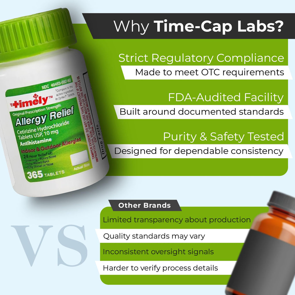 TIME-Cap Labs 365 Tablets Cetirizine HCl 10mg Allergy Relief - Antihistamine for Adults & Children Age 6+, Helps Relieve Sneezing, Runny Nose, Itchy Watery Eyes & Itchy Throat - FENGGESTORE20