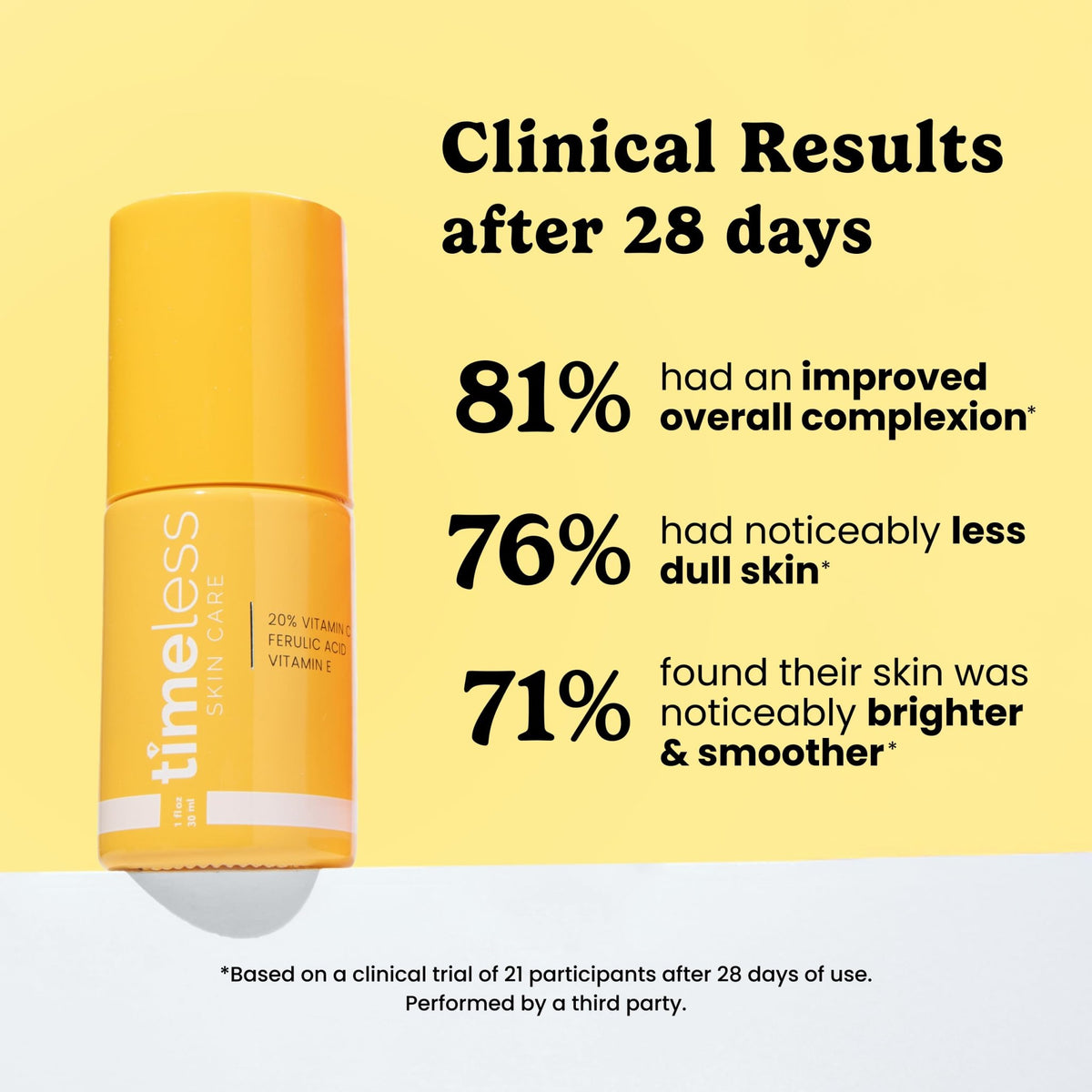 Timeless Skin Care Vitamin C Serum with Vitamin E & Ferulic Acid - Brightening Serum - for Oily & Dry Skin - Fragrance-Free - 1 oz - FENGGESTORE20