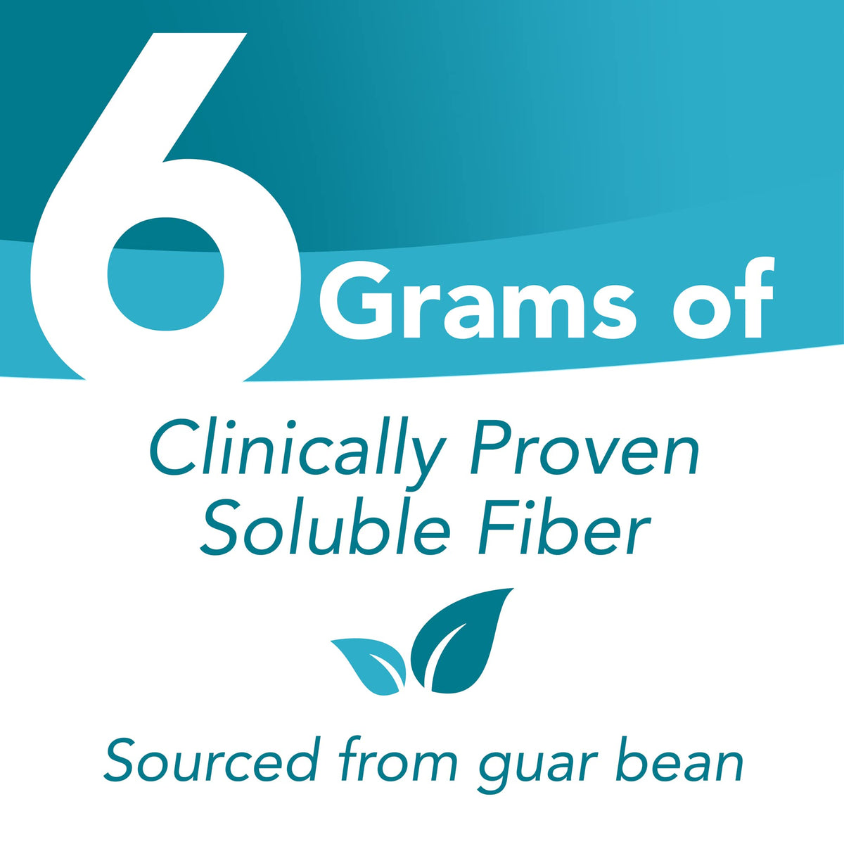 Tomorrow's Nutrition Sunfiber GI, Prebiotic Fiber & Probiotic Blend, 5g Prebiotic Fiber & 8 Billion Probiotics Per Serving, Low FODMAP, 30 Packets, Unflavored - FENGGESTORE20