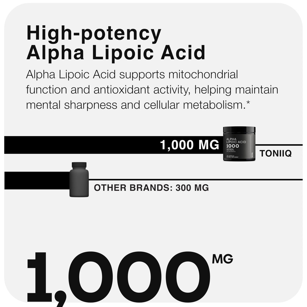 Toniiq 1000mg Ultra High Strength Alpha Lipoic Acid Capsules - Highly Purified 99%+ USP Standard - 120 Capsules ALA Supplement - FENGGESTORE20