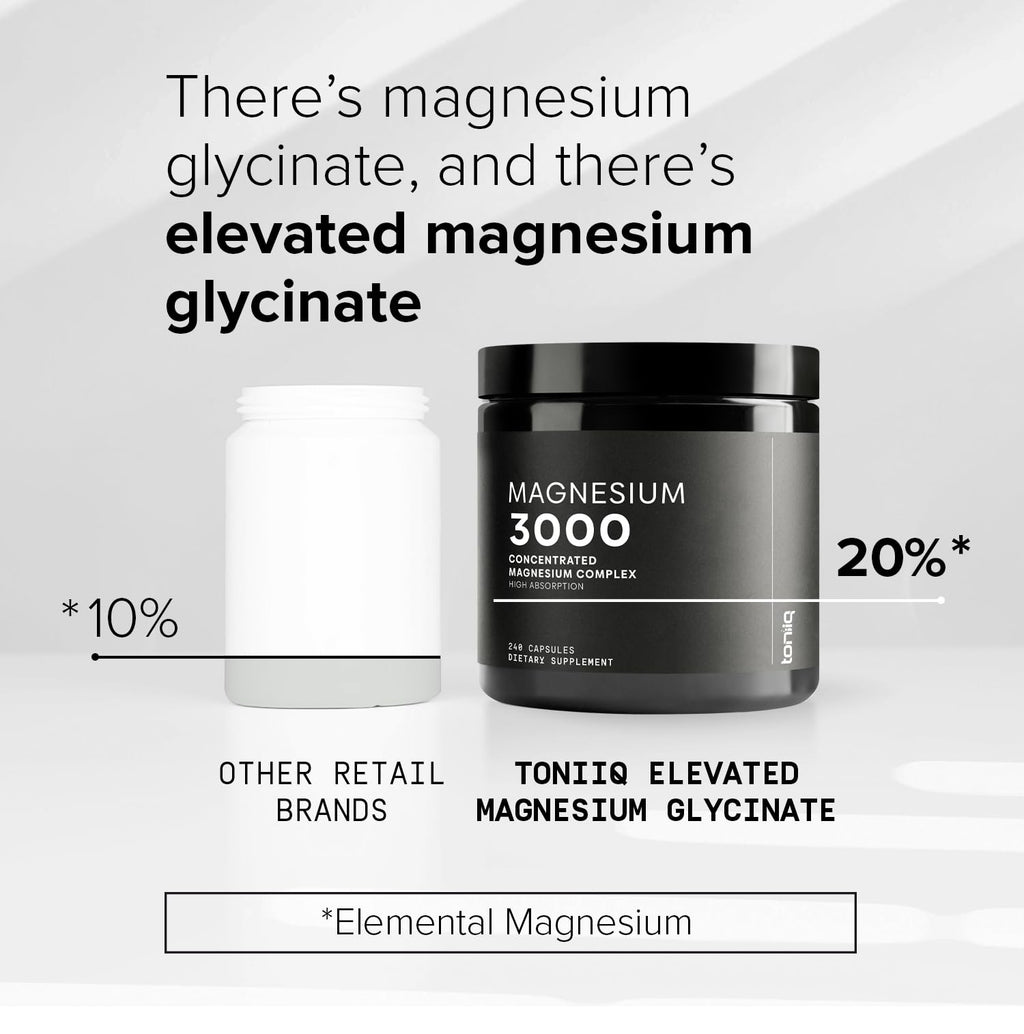 Toniiq 3,000mg Ultra High Strength Magnesium Glycinate - 20% Purified to Contain 600mg of Elemental Magnesium - Chelated and Bioavailable Magnesium - FENGGESTORE20