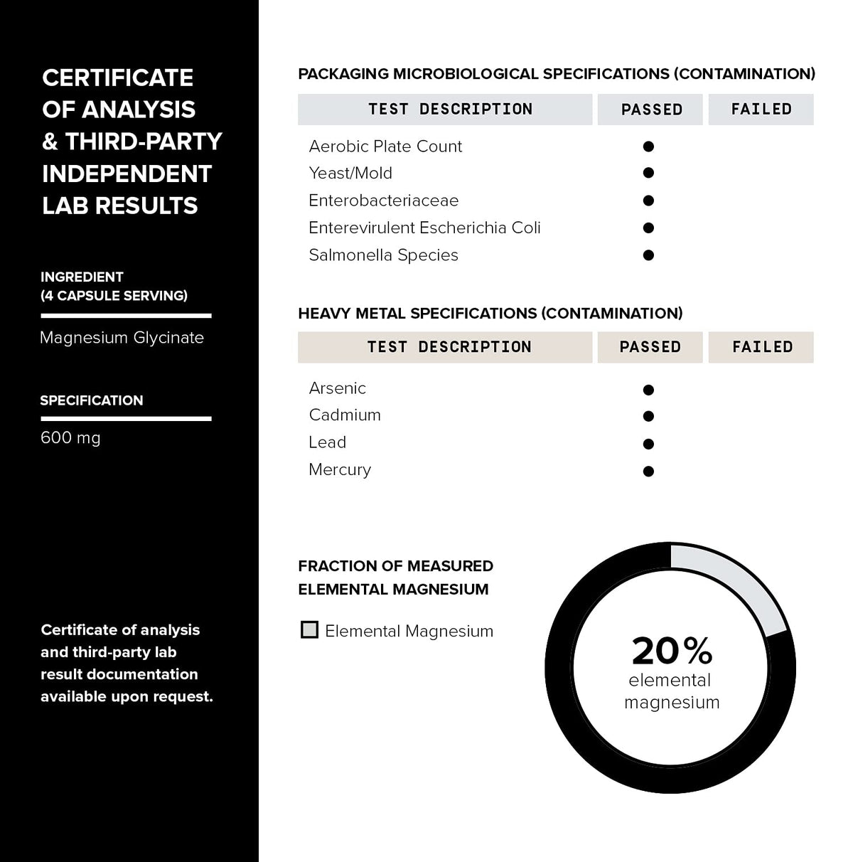 Toniiq 3,000mg Ultra High Strength Magnesium Glycinate - 20% Purified to Contain 600mg of Elemental Magnesium - Chelated and Bioavailable Magnesium - FENGGESTORE20