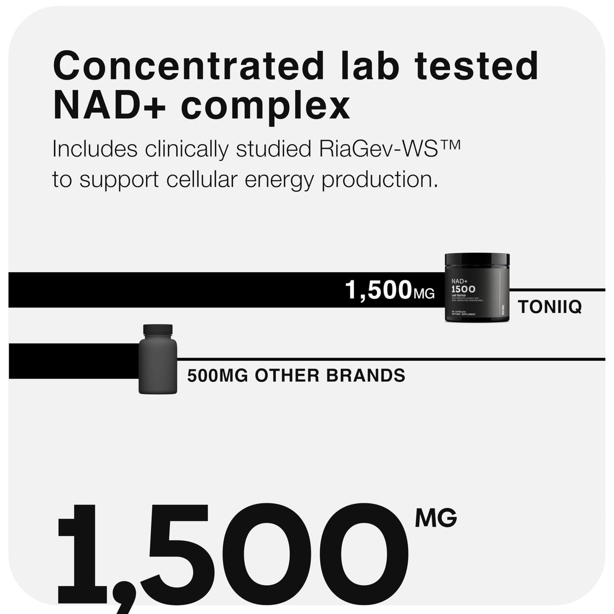 Toniiq Liposomal NAD+ and Resveratrol Supplement - 1500mg Ultra High Strength NAD Supplement - Clinically Studied Ingredients with Patented RiaGev-WS - FENGGESTORE20