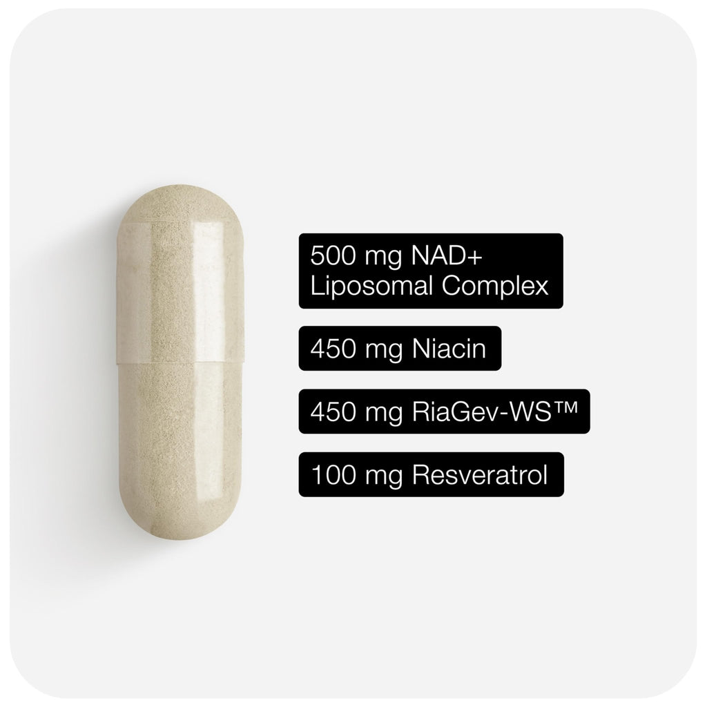 Toniiq Liposomal NAD+ and Resveratrol Supplement - 1500mg Ultra High Strength NAD Supplement - Clinically Studied Ingredients with Patented RiaGev-WS - FENGGESTORE20