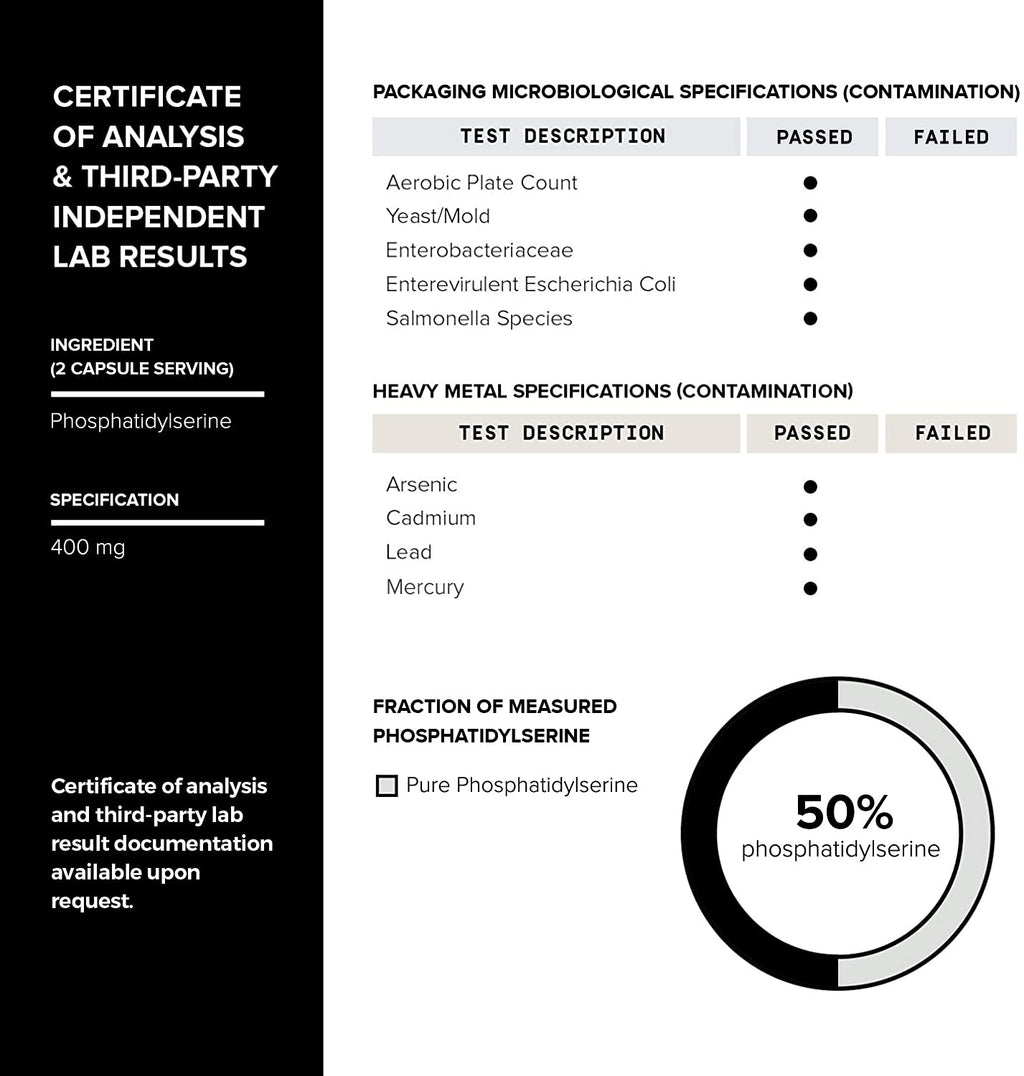 Toniiq Phosphatidylserine - 400mg Formula - World’s First 50% Purity - Highest Purity in the US - Soy Free Phosphatidylserine Supplement - FENGGESTORE20