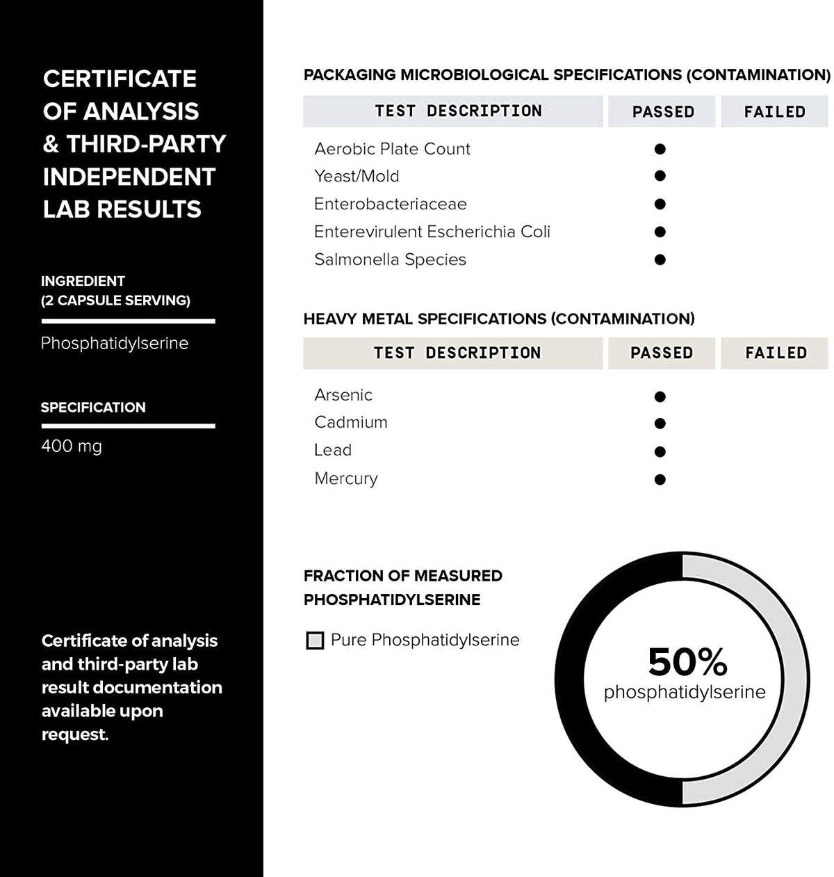 Toniiq Phosphatidylserine - 400mg Formula - World’s First 50% Purity - Highest Purity in the US - Soy Free Phosphatidylserine Supplement - FENGGESTORE20