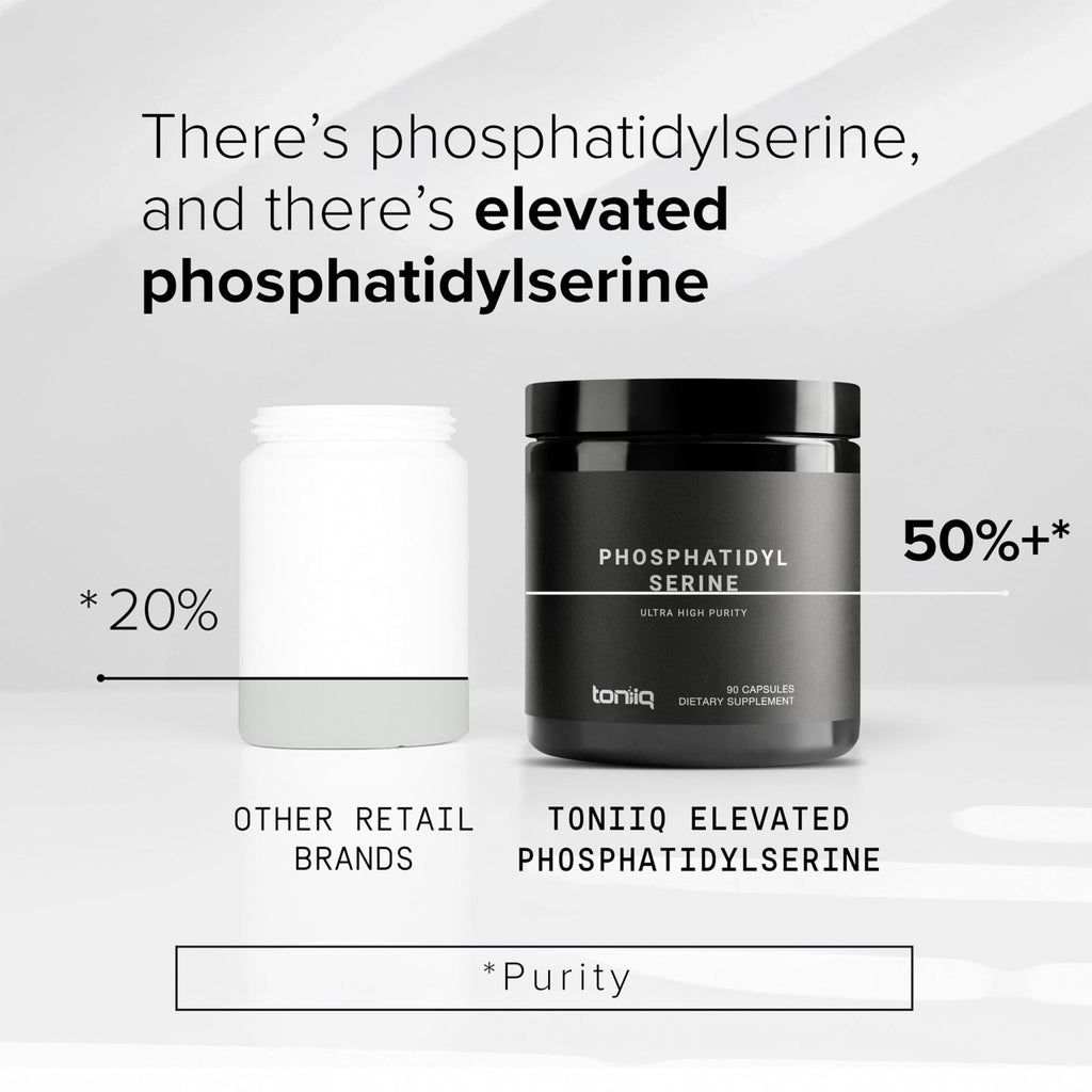 Toniiq Phosphatidylserine - 400mg Formula - World’s First 50% Purity - Highest Purity in the US - Soy Free Phosphatidylserine Supplement - FENGGESTORE20