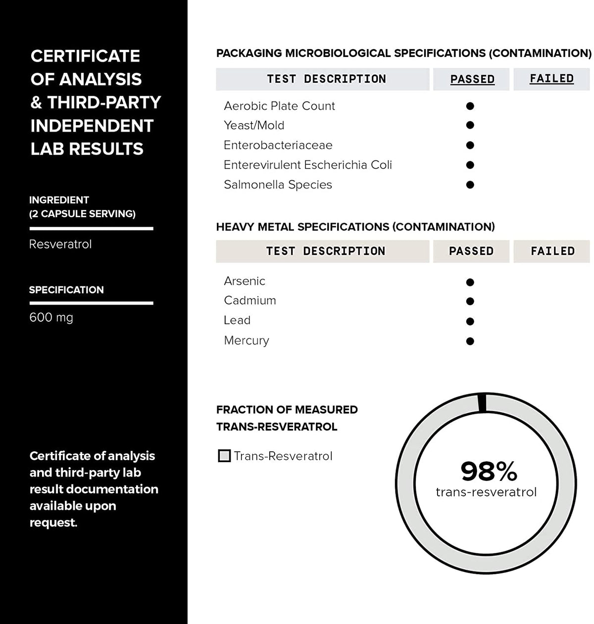 Toniiq Ultra High Purity Resveratrol Capsules - 98% Trans-Resveratrol - Highly Purified and Bioavailable - 180 Caps Reservatrol Supplement - FENGGESTORE20