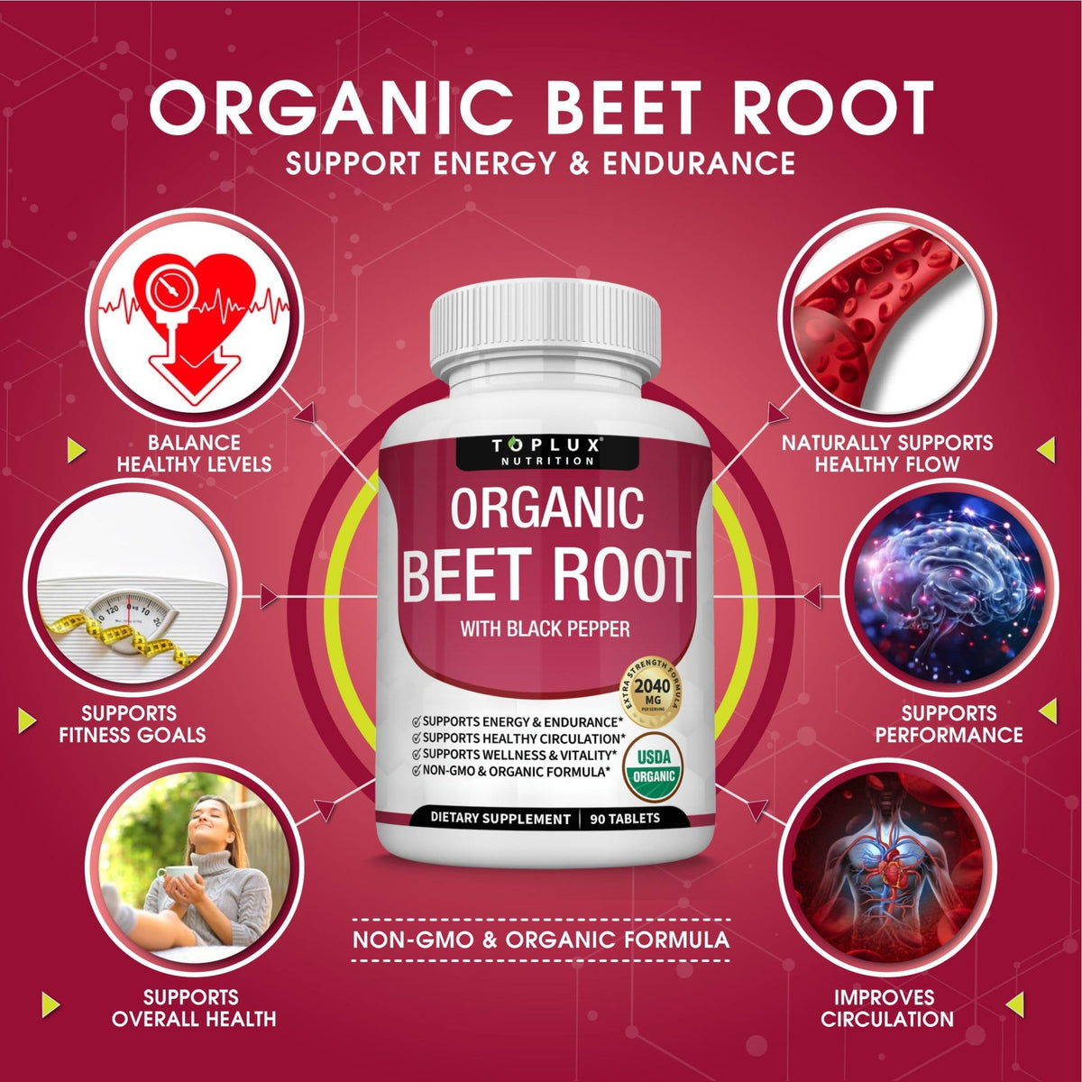 Toplux Organic Beet Root Powder Tablets - 2040mg Natural Nitric Oxide Beets to Support, Energy, Black Pepper Better Absorption, Non-GMO, for Men Women, 90 Tablets - FENGGESTORE20