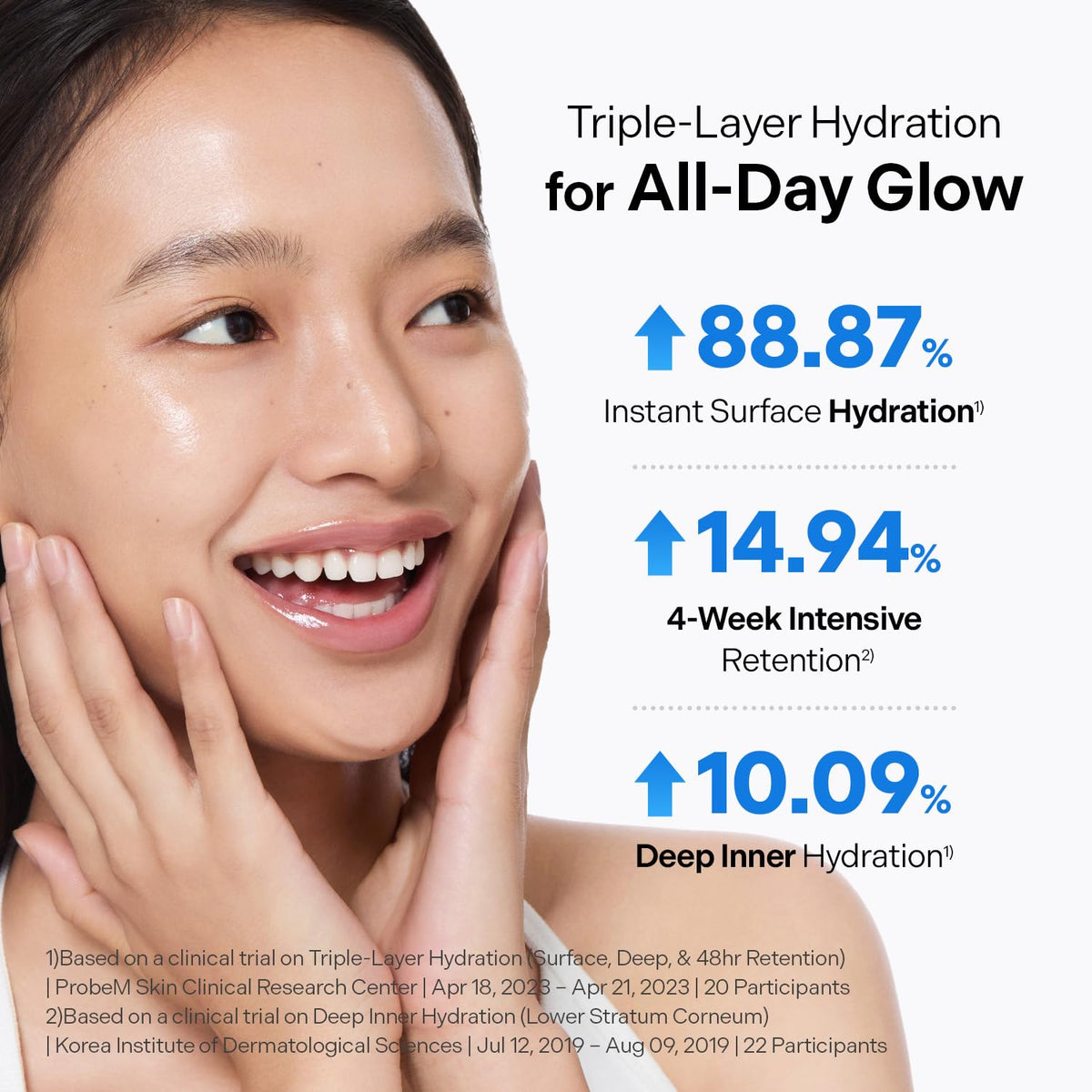 Torriden DIVE IN Hyaluronic Acid Serum for Deep Hydration | Korean K-Beauty Glass Skin Plump Glow - FENGGESTORE20