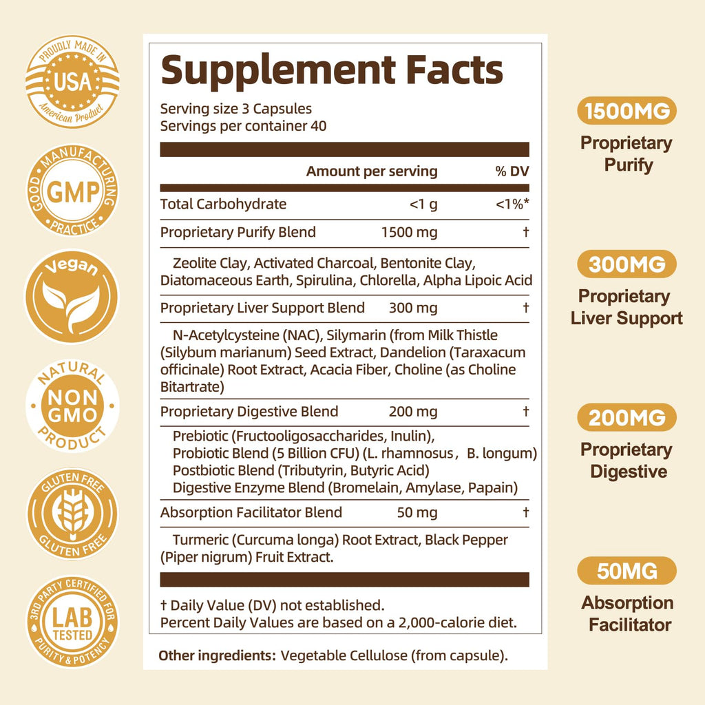 Totaria 2000MG All-in-1 Detox Binder, Activated Charcoal, Zeolite, Bentonite Clay, Alpha Lipoic Acid, 7-Layer Detox & Cleanse Supplement - FENGGESTORE20