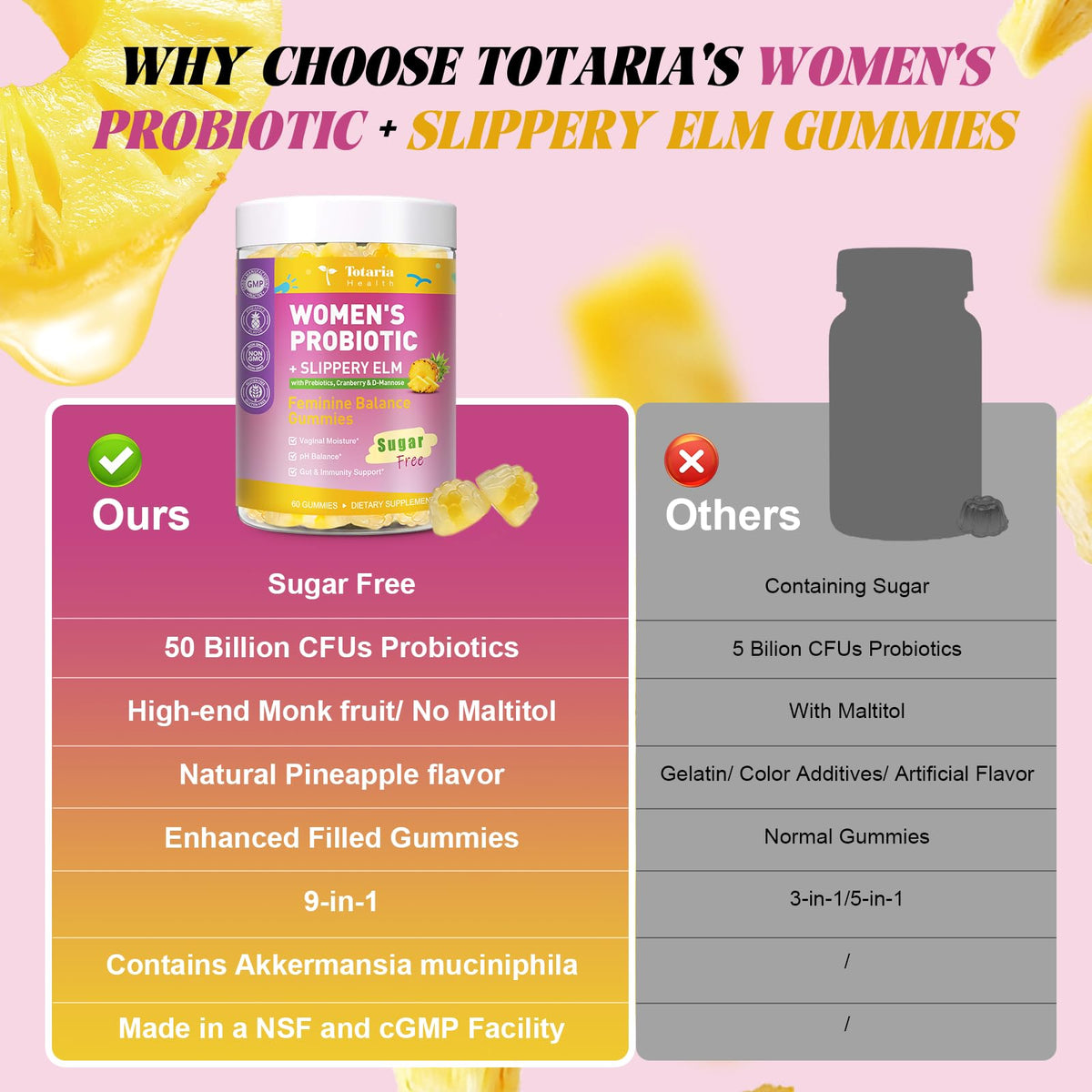 Totaria Sugar Free Probiotics for Women, Feminine Balance Gummies, 50 Billion CFU Vaginal Probiotic Prebiotic w/Slippery Elm, Cranberry, for Vaginal, Urinary Tract - FENGGESTORE20