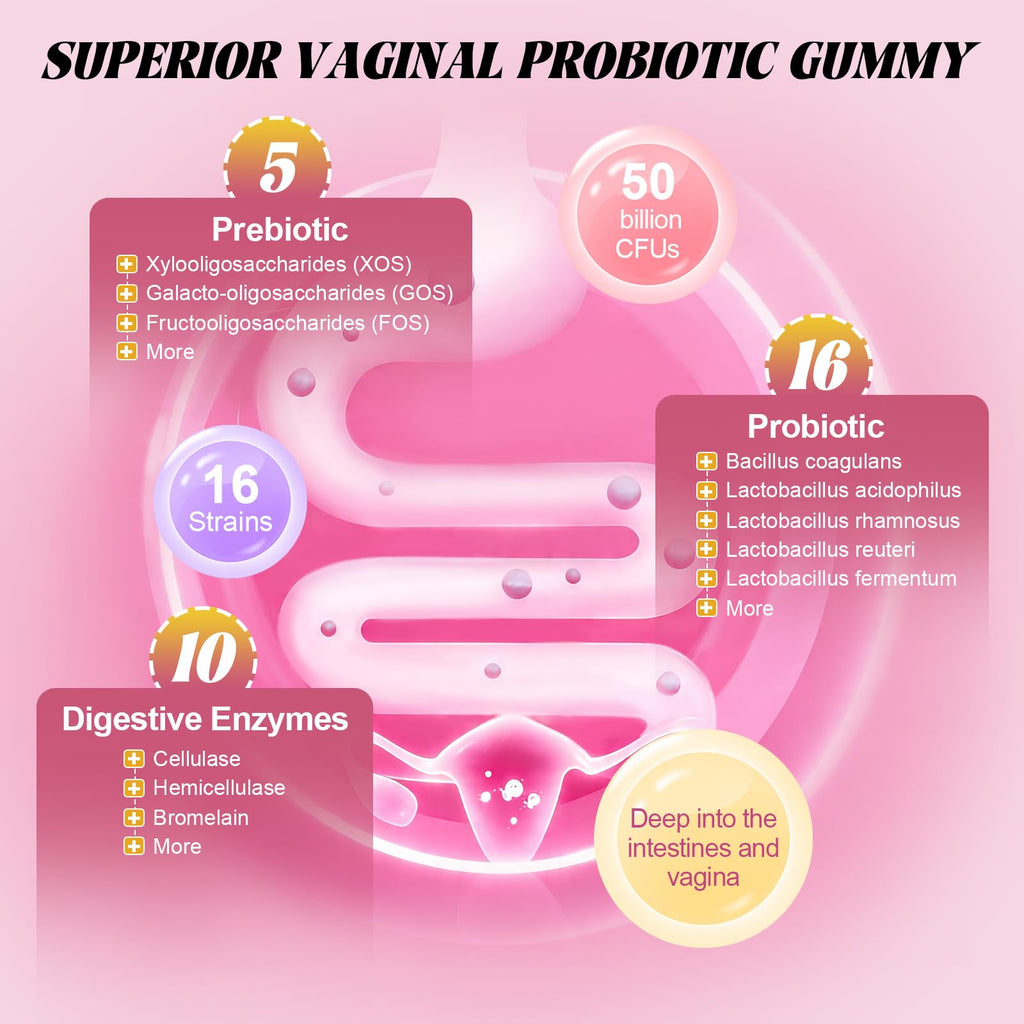 Totaria Sugar Free Probiotics for Women, Feminine Balance Gummies, 50 Billion CFU Vaginal Probiotic Prebiotic w/Slippery Elm, Cranberry, for Vaginal, Urinary Tract - FENGGESTORE20