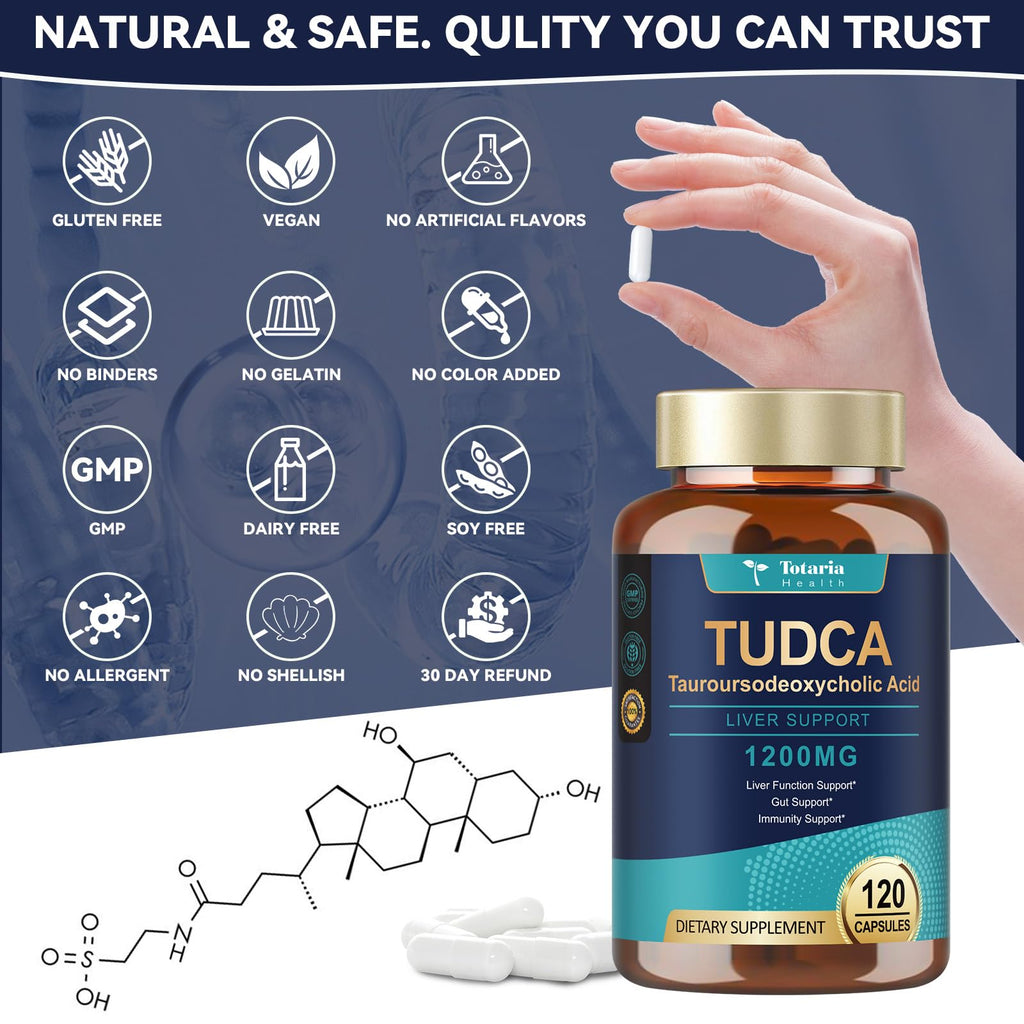 Totaria TUDCA Bile Salts 1200mg (Tauroursodeoxycholic Acid), 120 Capsules, Ultra Strength Pure TUDCA Liver Supplements - FENGGESTORE20