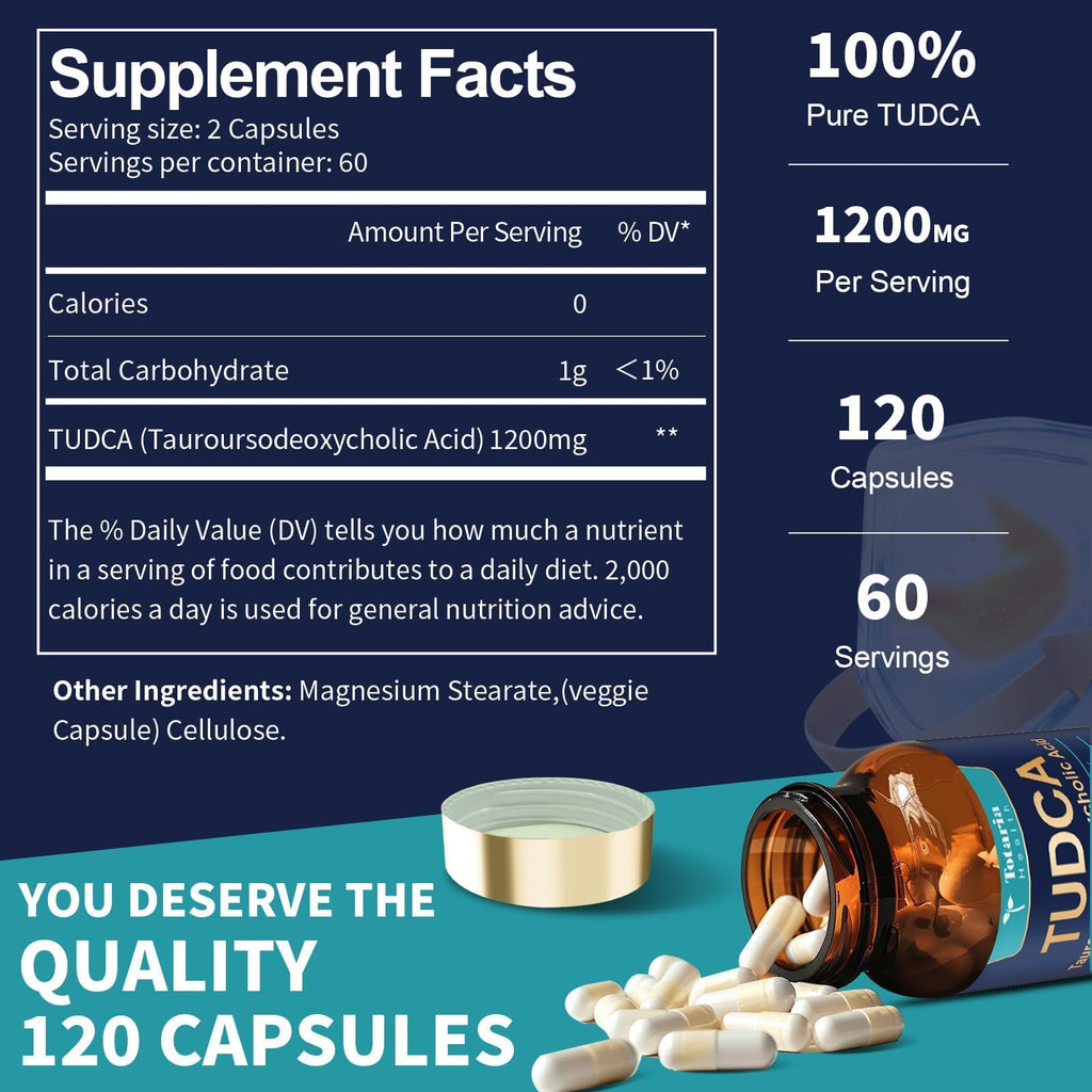 Totaria TUDCA Bile Salts 1200mg (Tauroursodeoxycholic Acid), 120 Capsules, Ultra Strength Pure TUDCA Liver Supplements - FENGGESTORE20