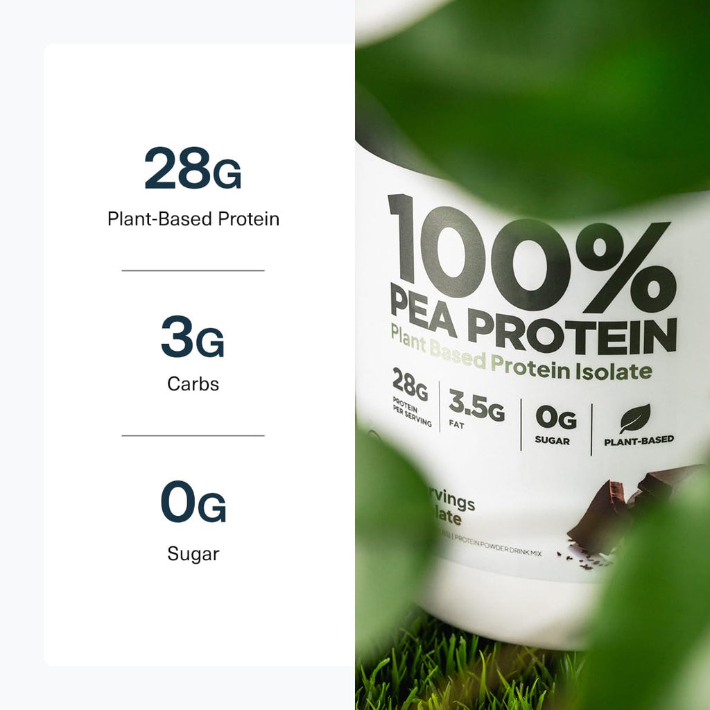 Transparent Labs 100% Pea Protein Powder - 28g Organic Plant Protein per Serving, Clean Pea Isolate Powder, USDA Organic, Vegan, Gluten-Free, Sugar-Free, Non-GMO - 30 Servings, Chocolate - FENGGESTORE20