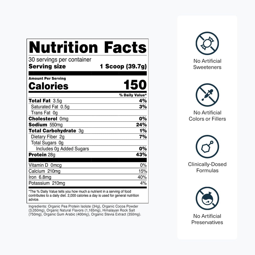 Transparent Labs 100% Pea Protein Powder - 28g Organic Plant Protein per Serving, Clean Pea Isolate Powder, USDA Organic, Vegan, Gluten-Free, Sugar-Free, Non-GMO - 30 Servings, Chocolate - FENGGESTORE20