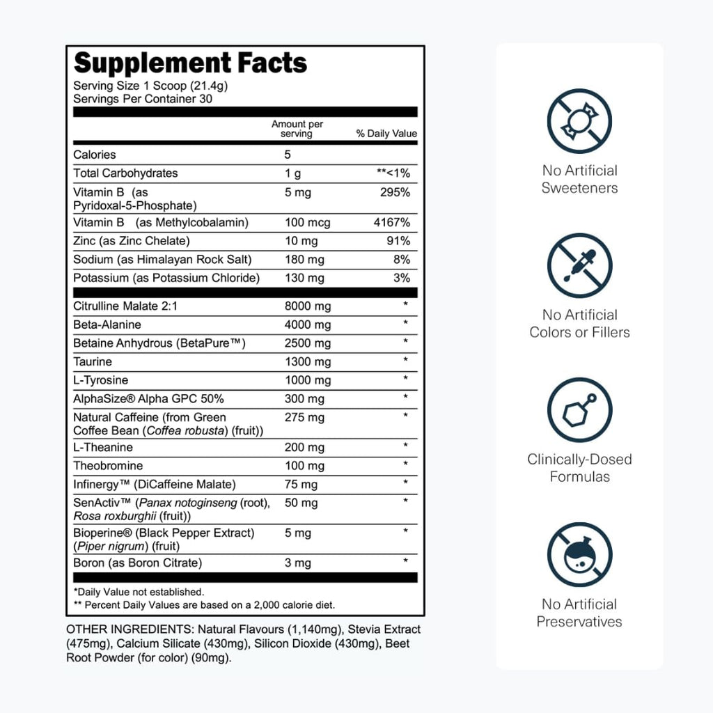 Transparent Labs Bulk Black Pre Workout - Clinically Dosed, Sugar Free Preworkout for Men and Women with Beta Alanine Powder, Citrulline Malate - FENGGESTORE20