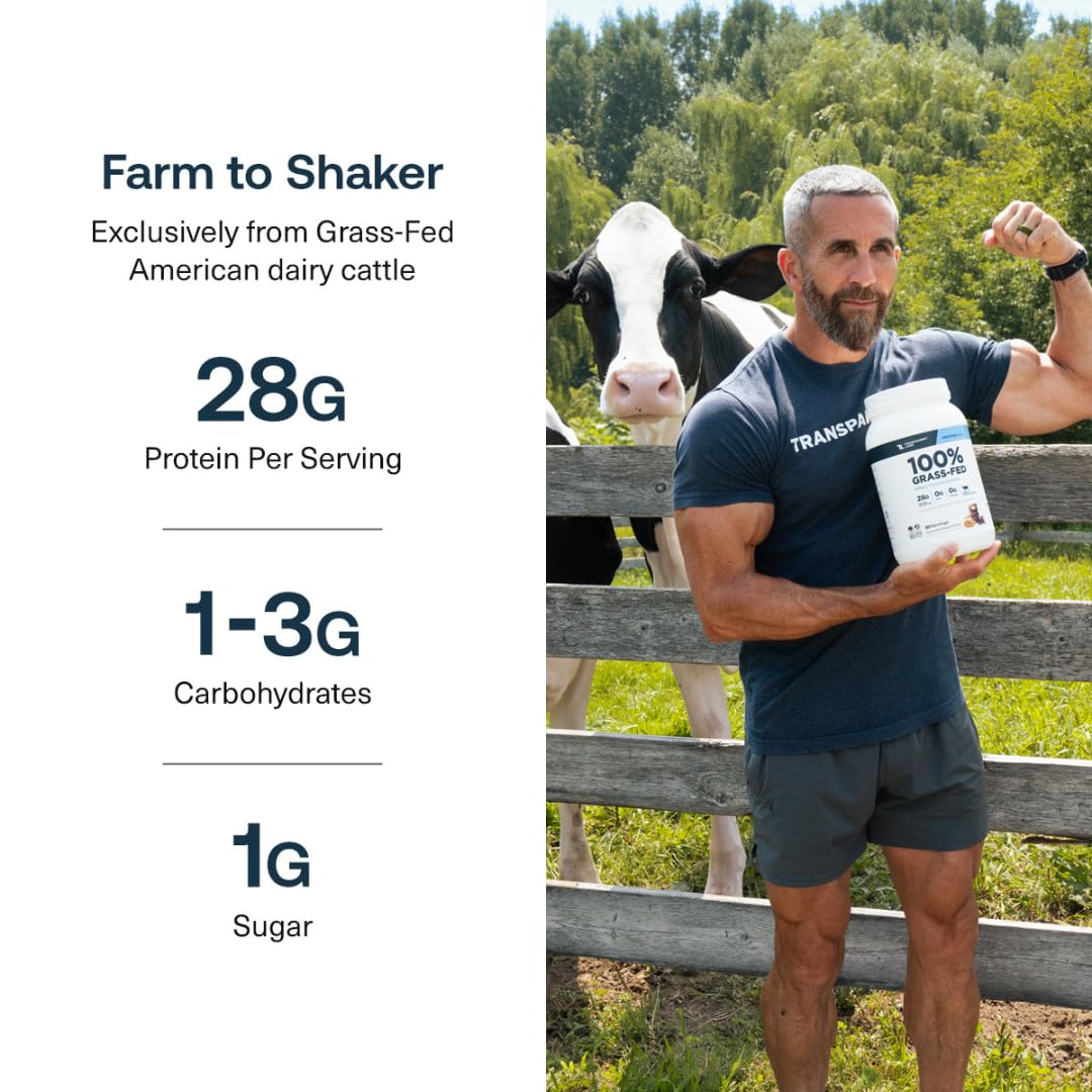 Transparent Labs Grass-Fed Whey Protein Isolate - Natural Flavor, Gluten Free Whey Protein Powder w/ 28g of Protein per Serving - FENGGESTORE20