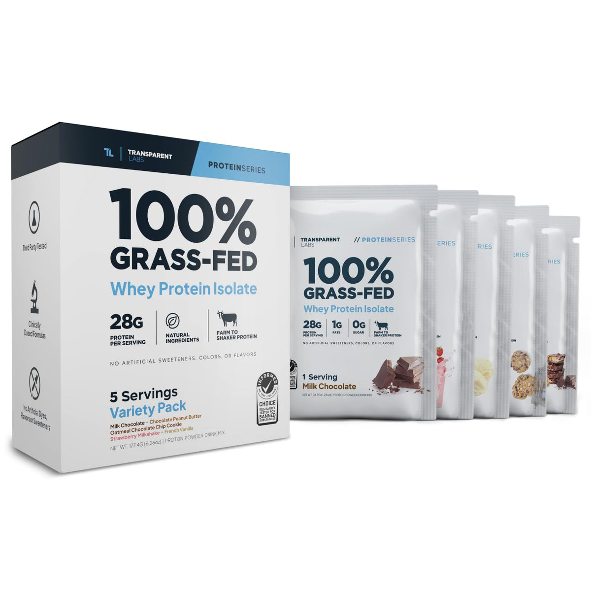 Transparent Labs Grass-Fed Whey Protein Isolate - Natural Flavor, Gluten Free Whey Protein Powder w/ 28g of Protein per Serving - FENGGESTORE20