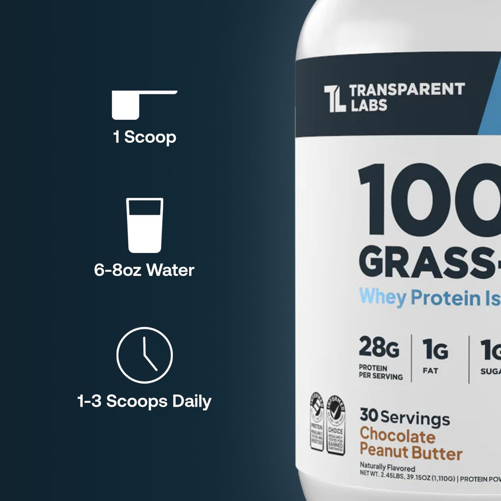 Transparent Labs Grass-Fed Whey Protein Isolate - Natural Flavor, Gluten Free Whey Protein Powder w/ 28g of Protein per Serving - FENGGESTORE20