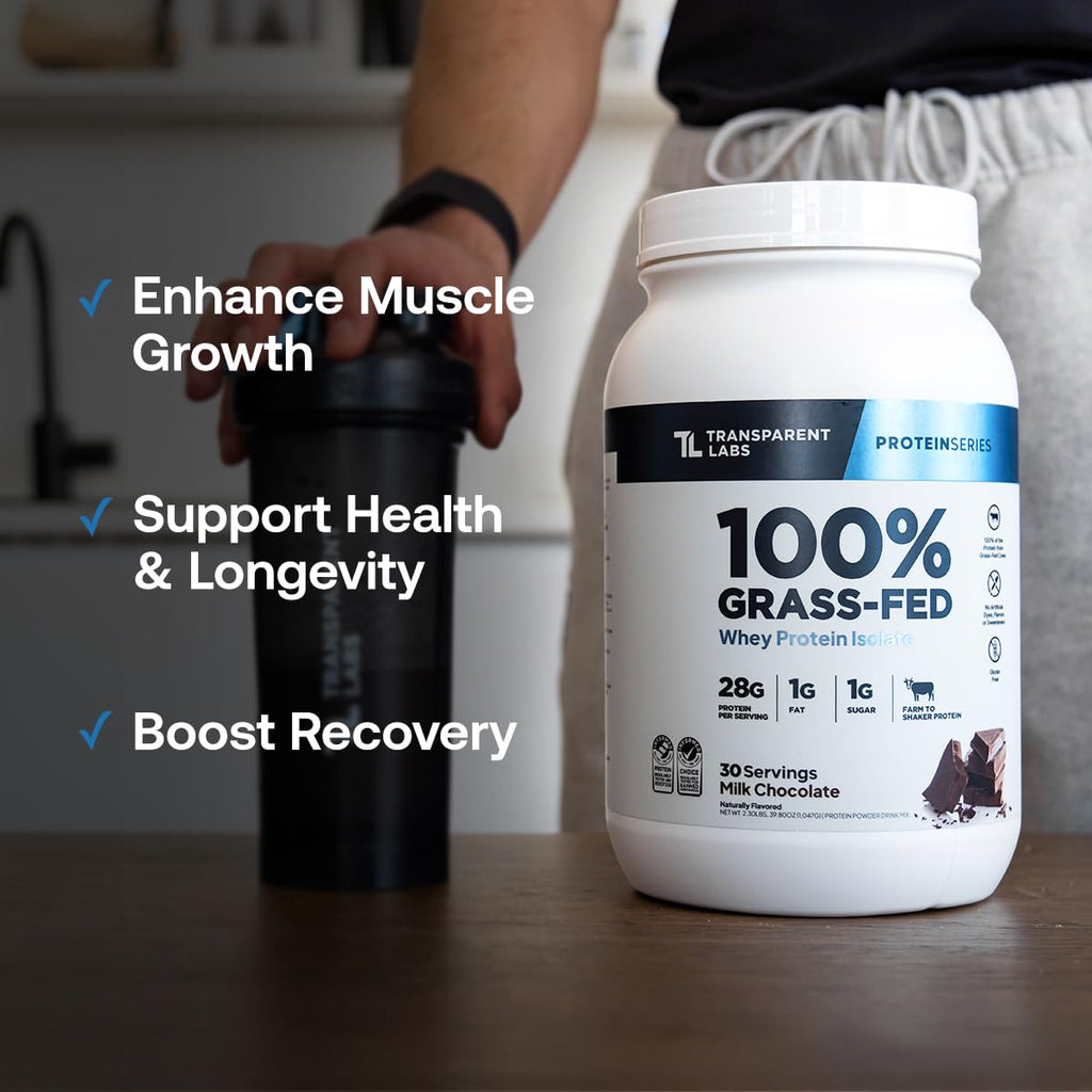 Transparent Labs Grass-Fed Whey Protein Isolate - Natural Flavor, Gluten Free Whey Protein Powder w/ 28g of Protein per Serving - FENGGESTORE20