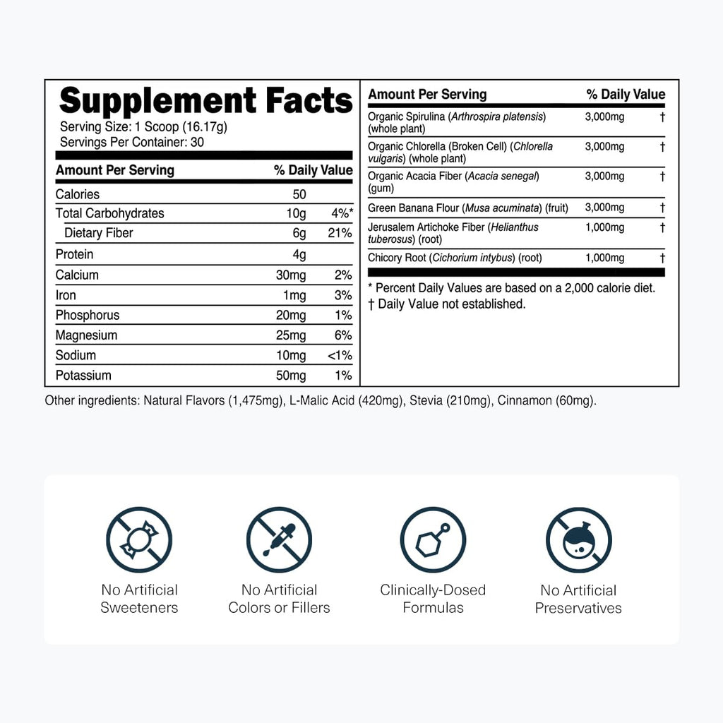 Transparent Labs Prebiotic Greens - Superfood Powder & Antioxidants Supplement with Organic Spirulina, Chloerra, Acacia, & Green Banana Powder - 30 Servings, Unflavored - FENGGESTORE20