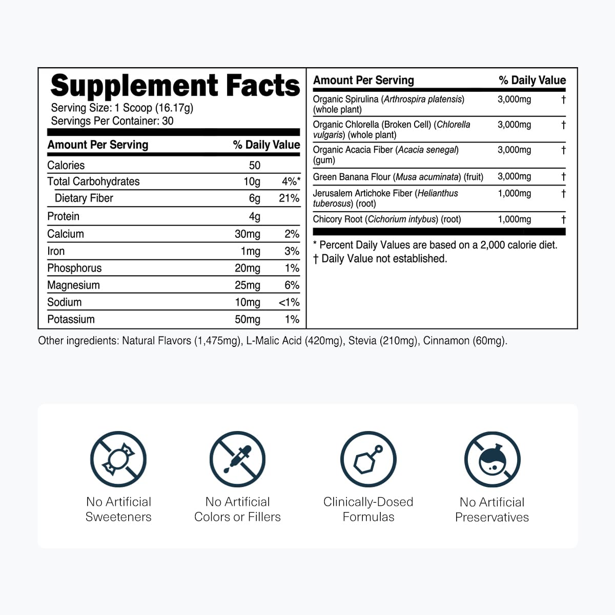 Transparent Labs Prebiotic Greens - Superfood Powder & Antioxidants Supplement with Organic Spirulina, Chloerra, Acacia, & Green Banana Powder - 30 Servings, Unflavored - FENGGESTORE20