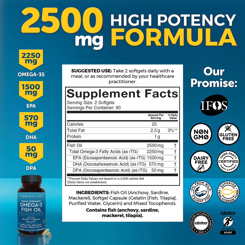 Triple Strength Fish Oil Omega 3 Supplements for Women and Men – 2500 mg High-Potency, Easy-to-Absorb Re-esterified Triglyceride Form, Pescatarian-Friendly DPA Omega 3 EPA DHA Supplement,180 Softgels - FENGGESTORE20